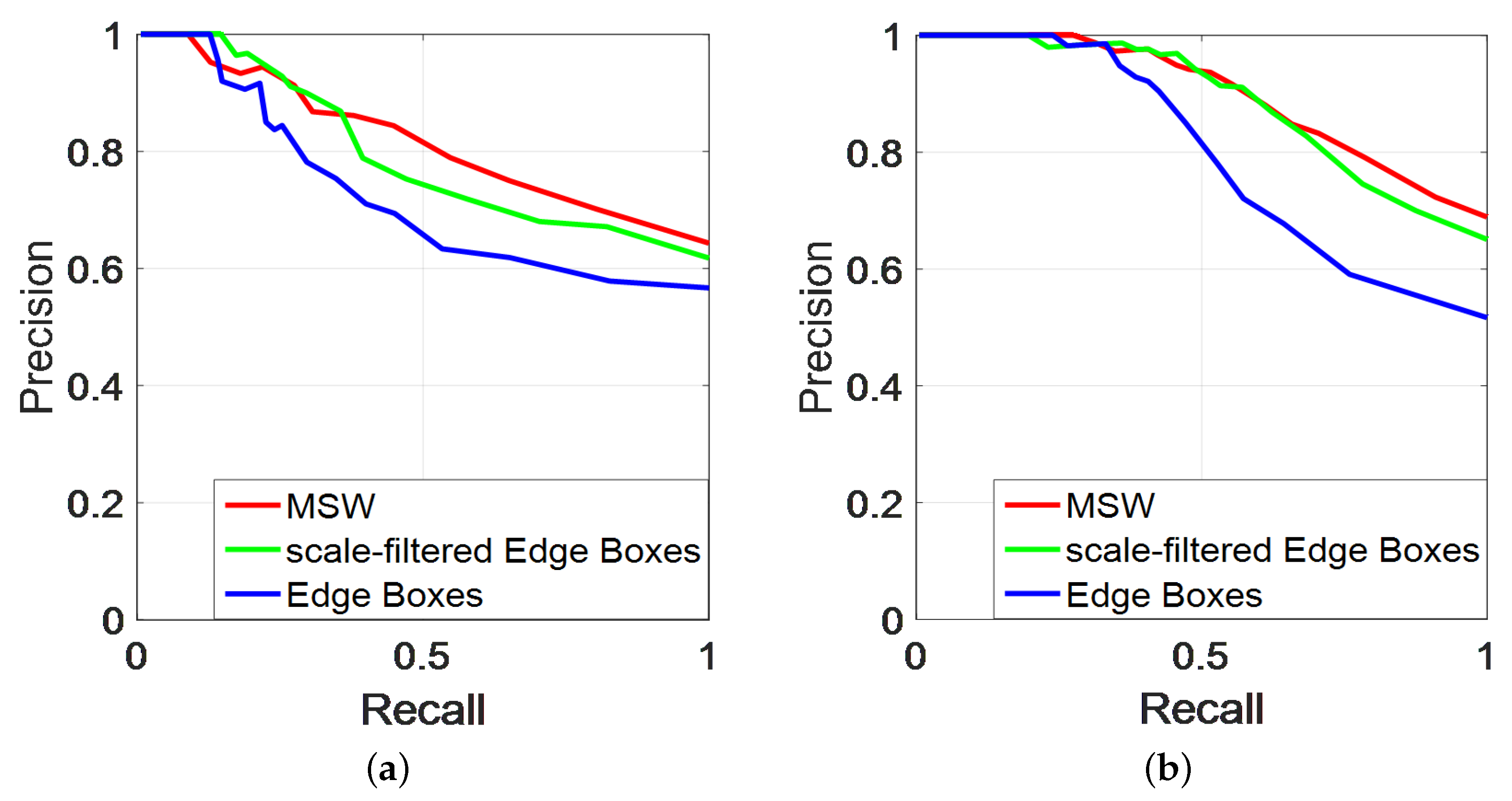 Applsci 09 03146 g010 Applsci 09 03146 g010