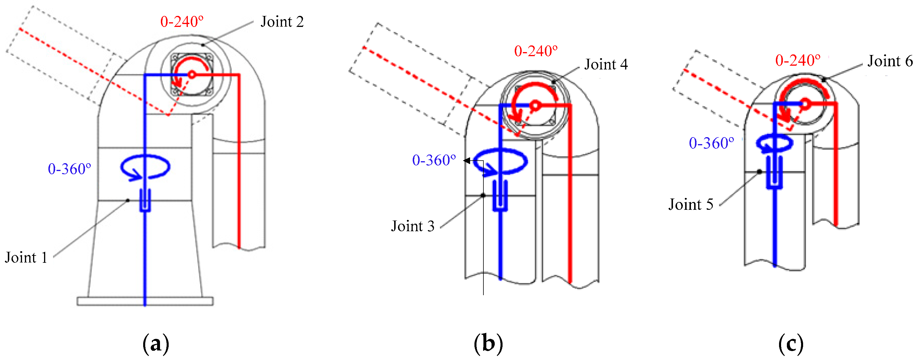 Applsci 09 03151 g004