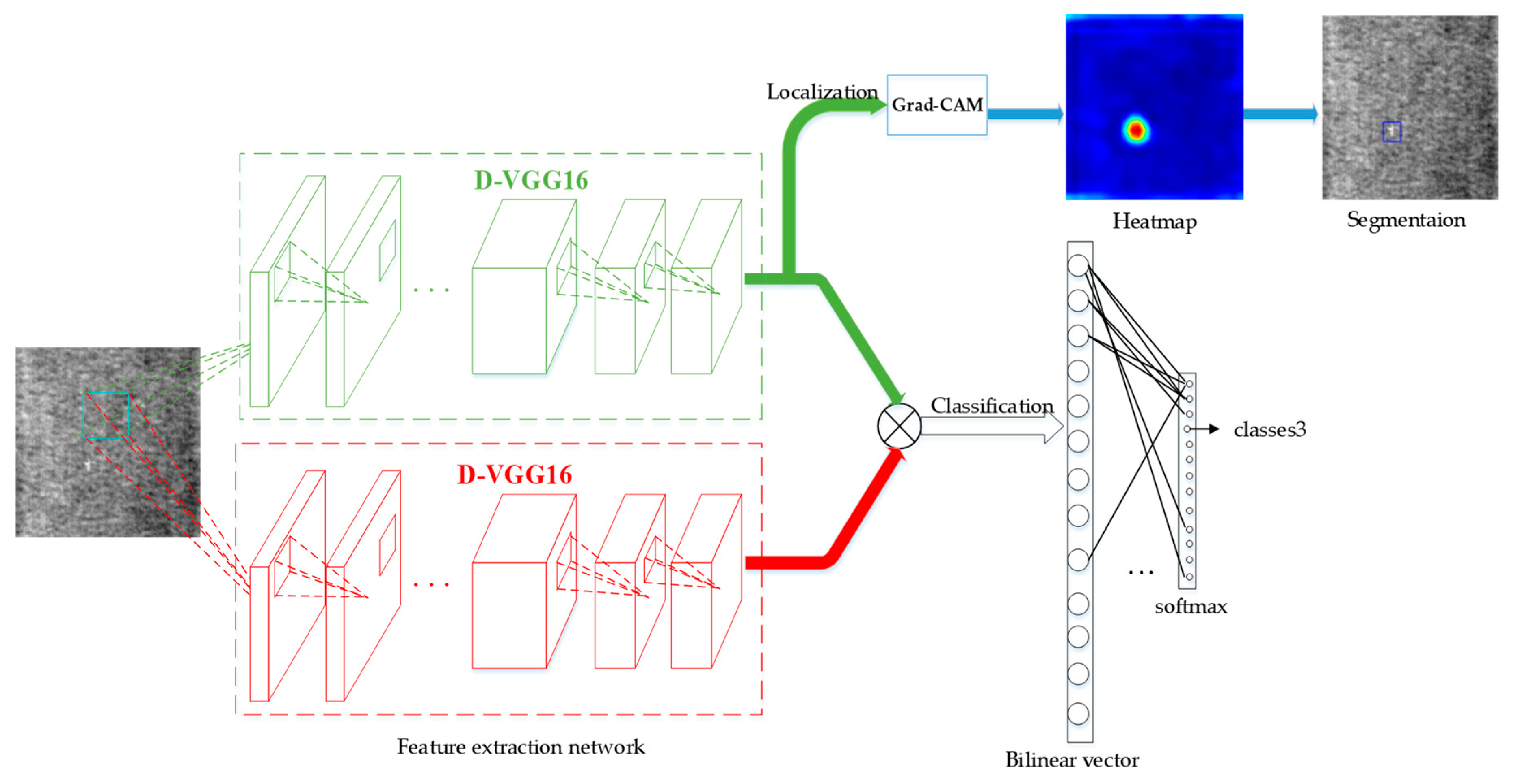 Applsci 09 03159 g001