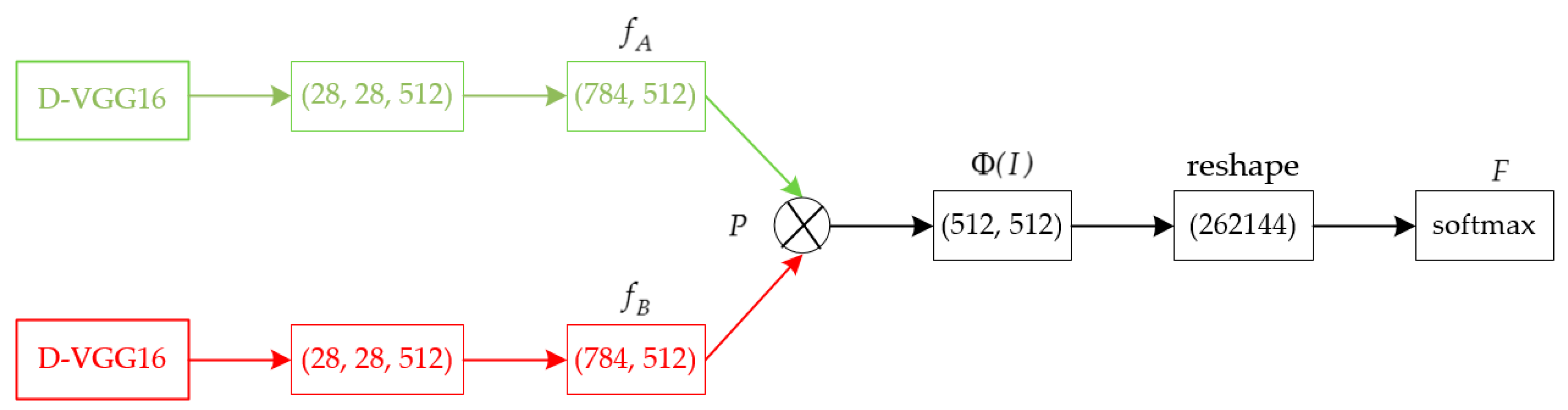 Applsci 09 03159 g003