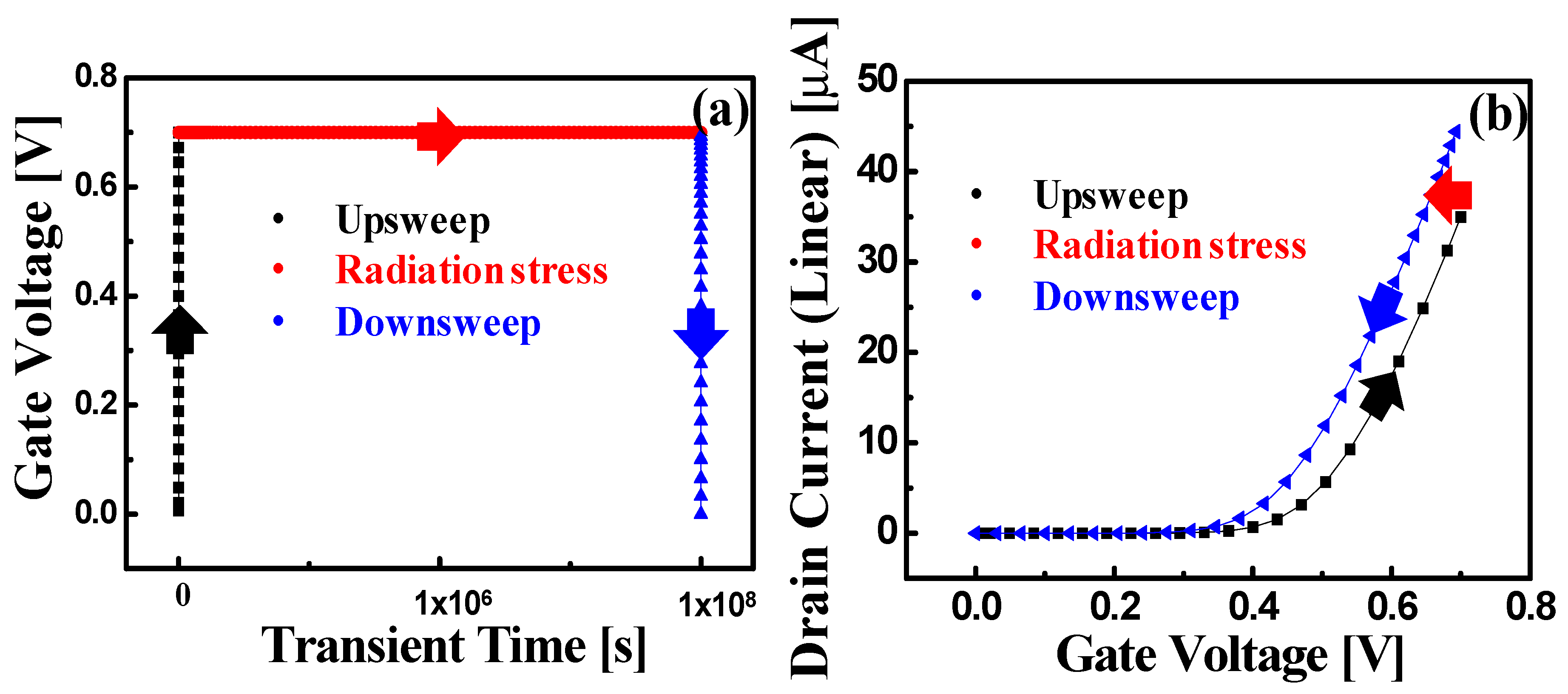 Applsci 09 03163 g004 Applsci 09 03163 g004