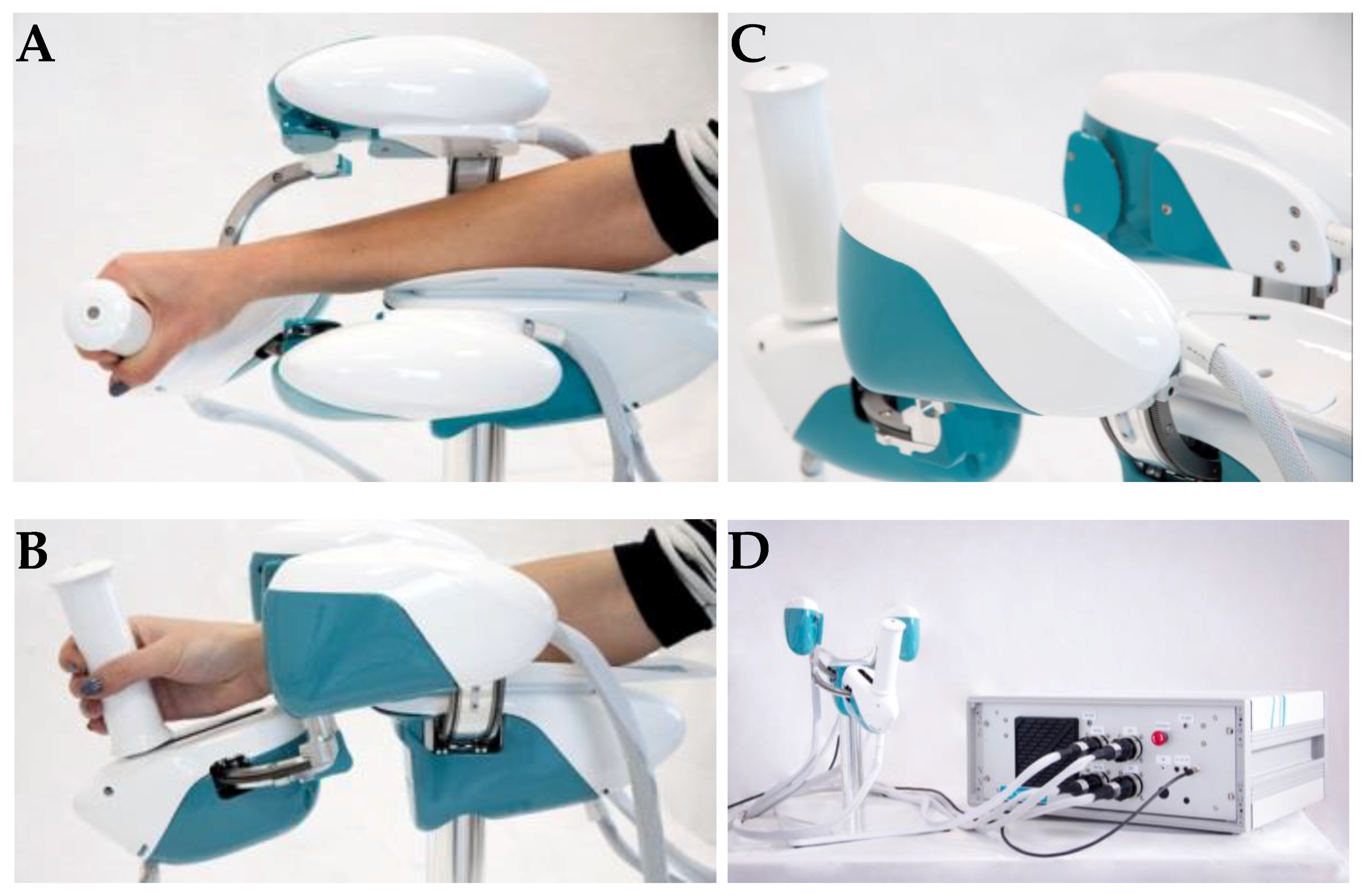 Applied Sciences | Free Full-Text | Perspectives and Challenges in Robotic  Neurorehabilitation | HTML