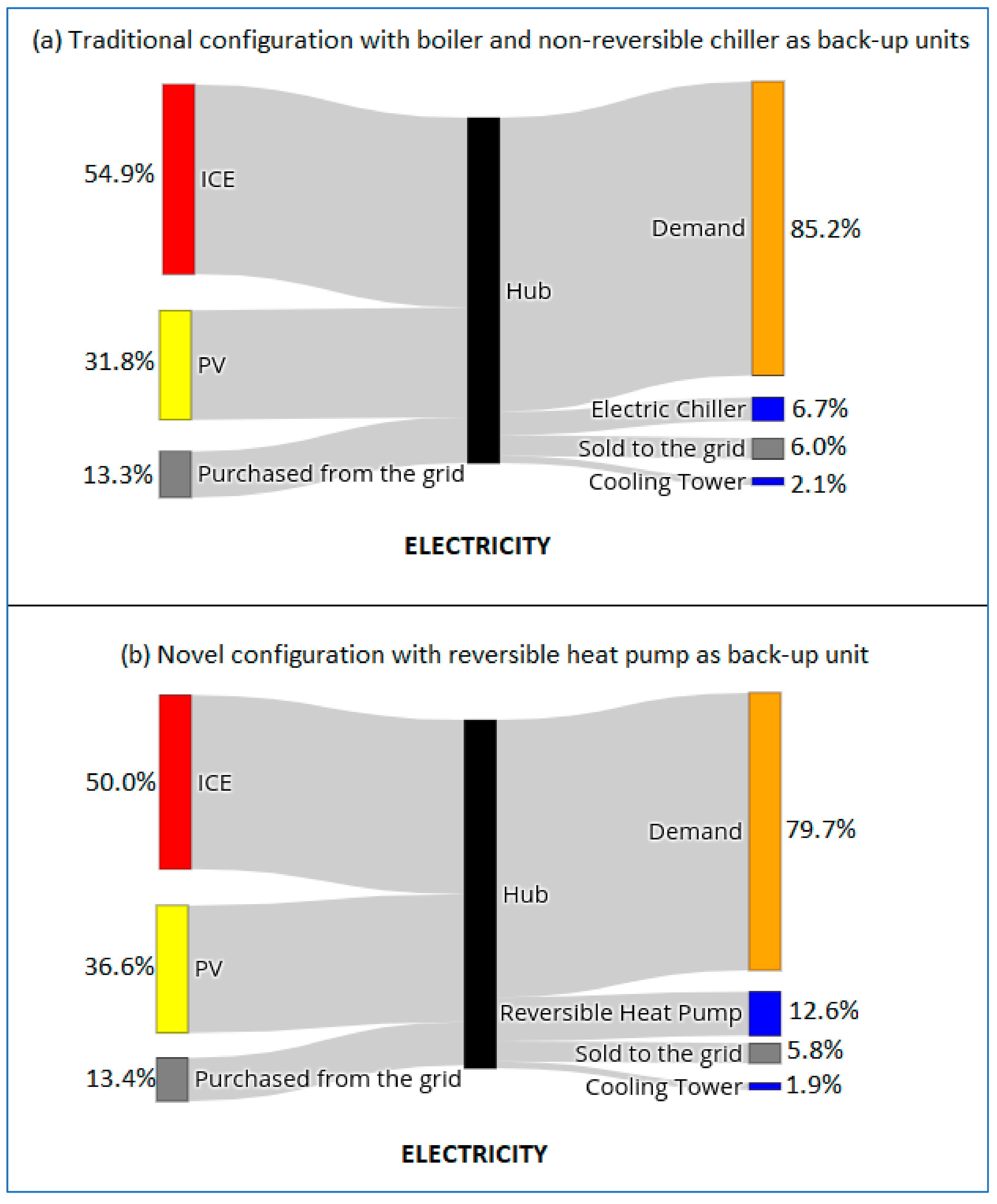 Applsci 09 03194 g006