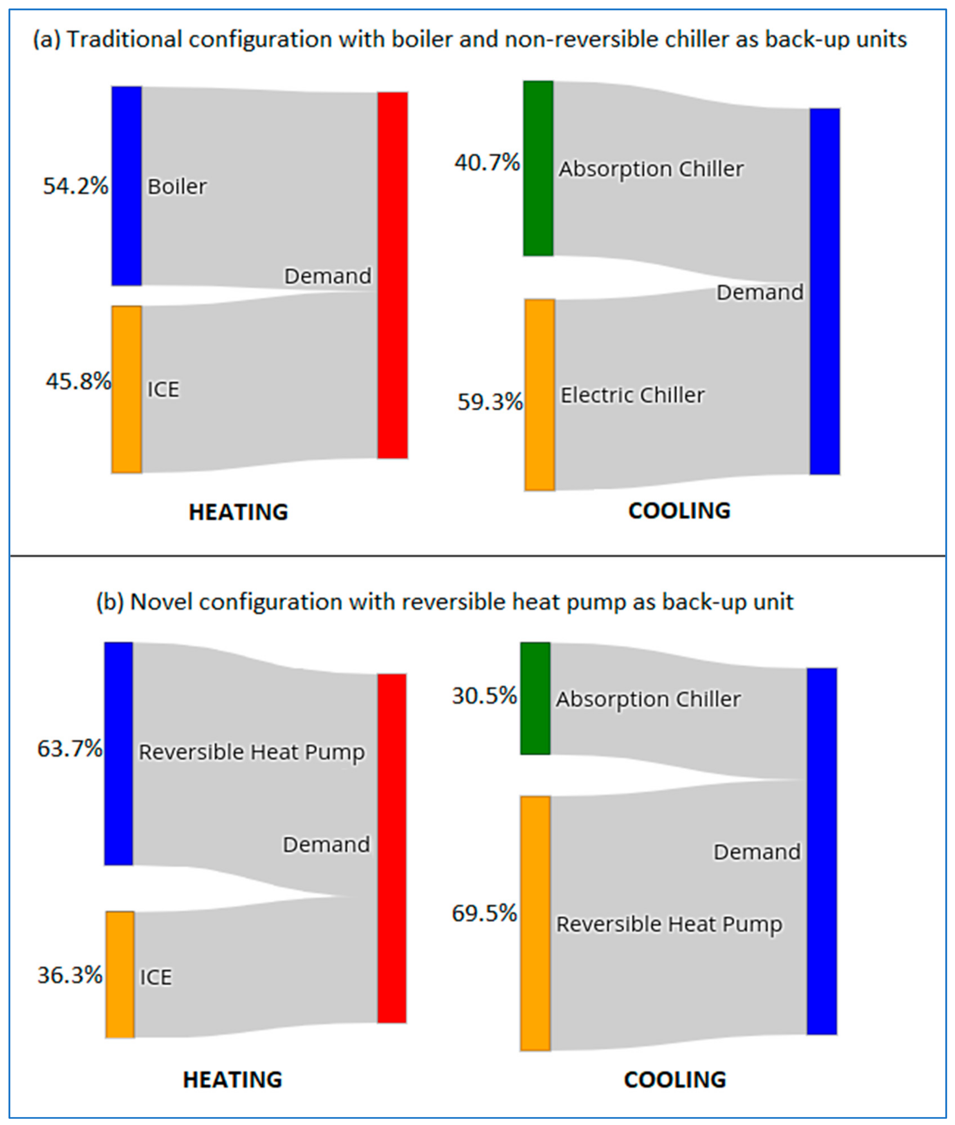 Applsci 09 03194 g007