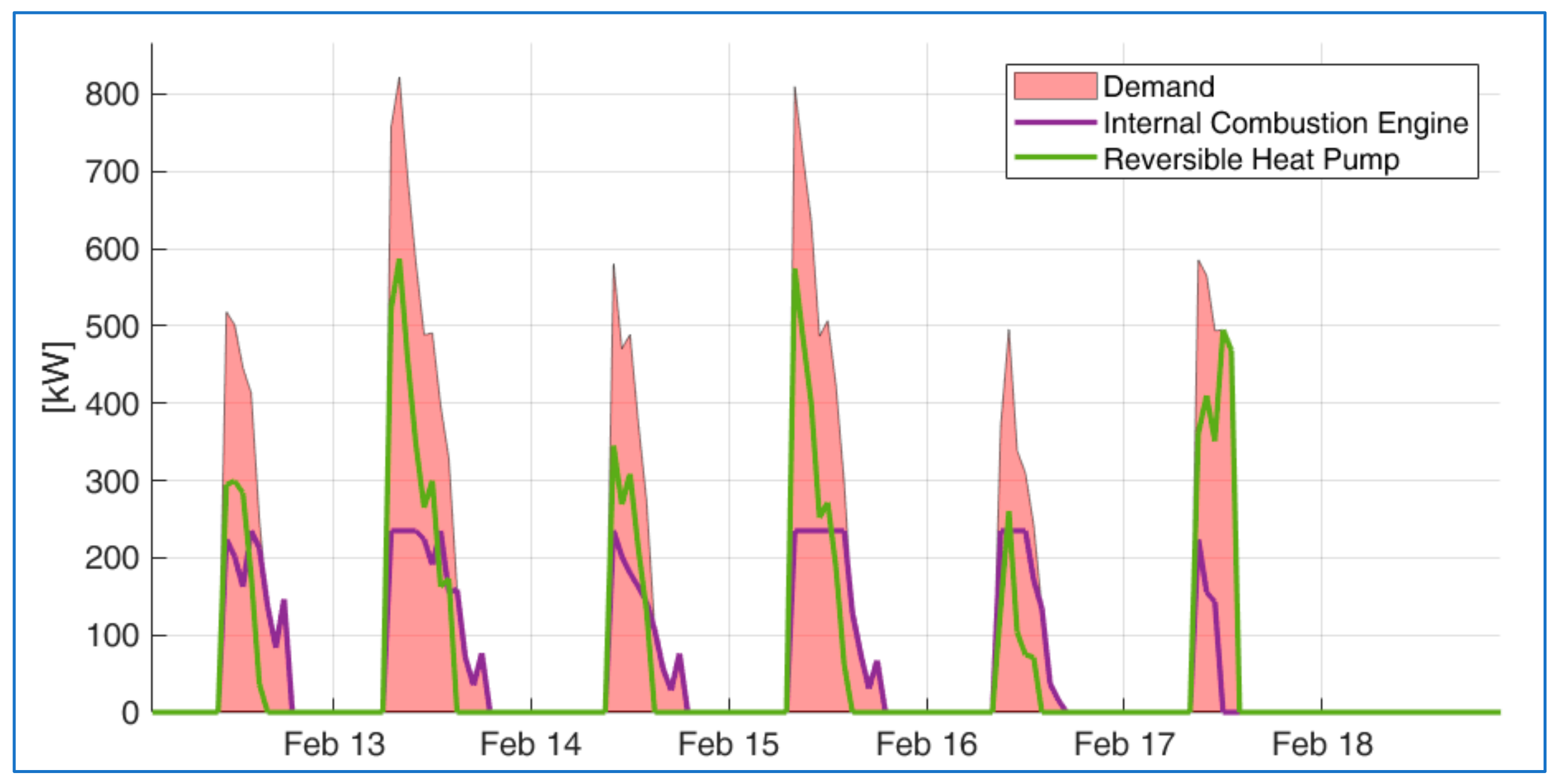 Applsci 09 03194 g009