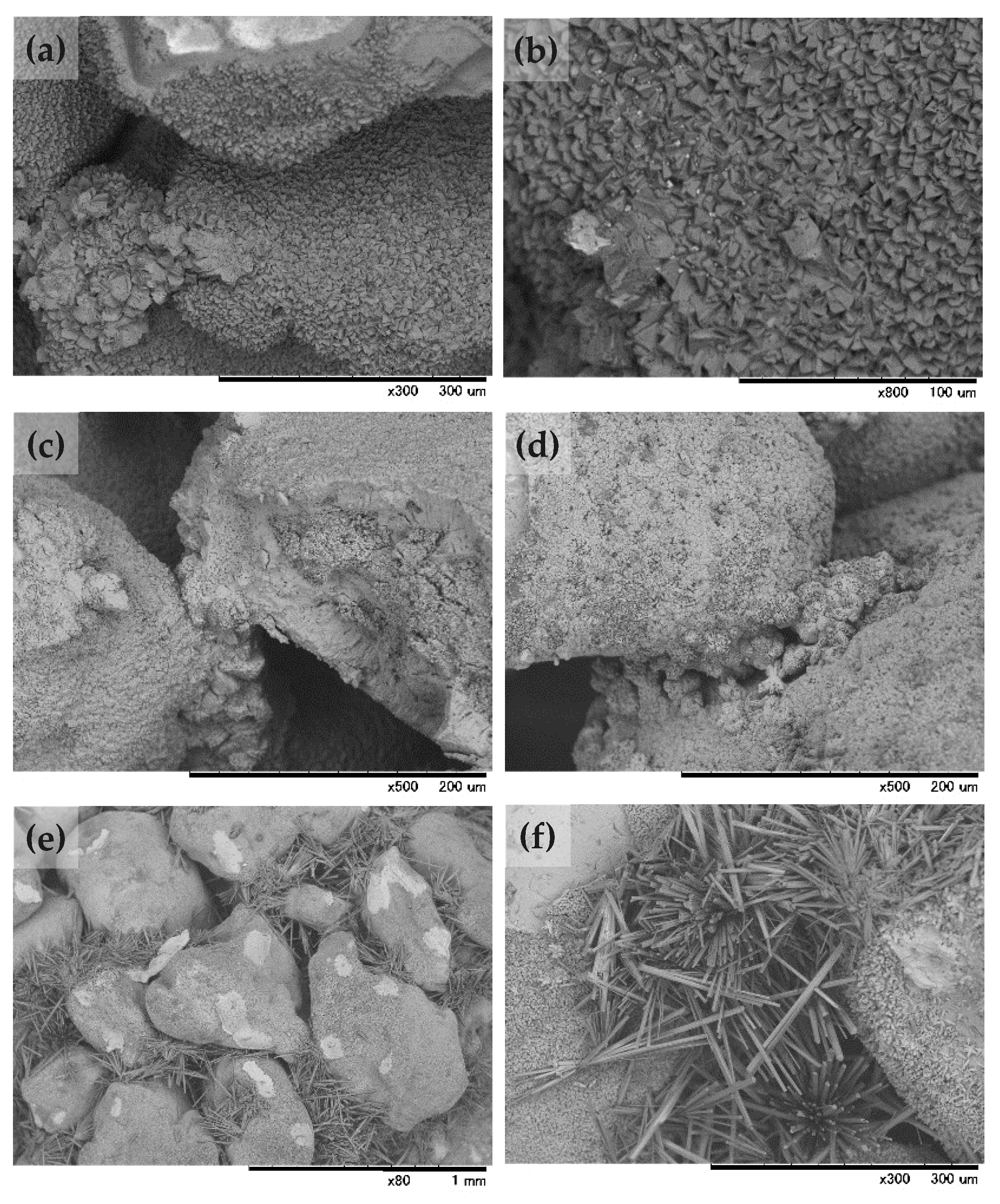 Applsci 09 03201 g014 Applsci 09 03201 g014