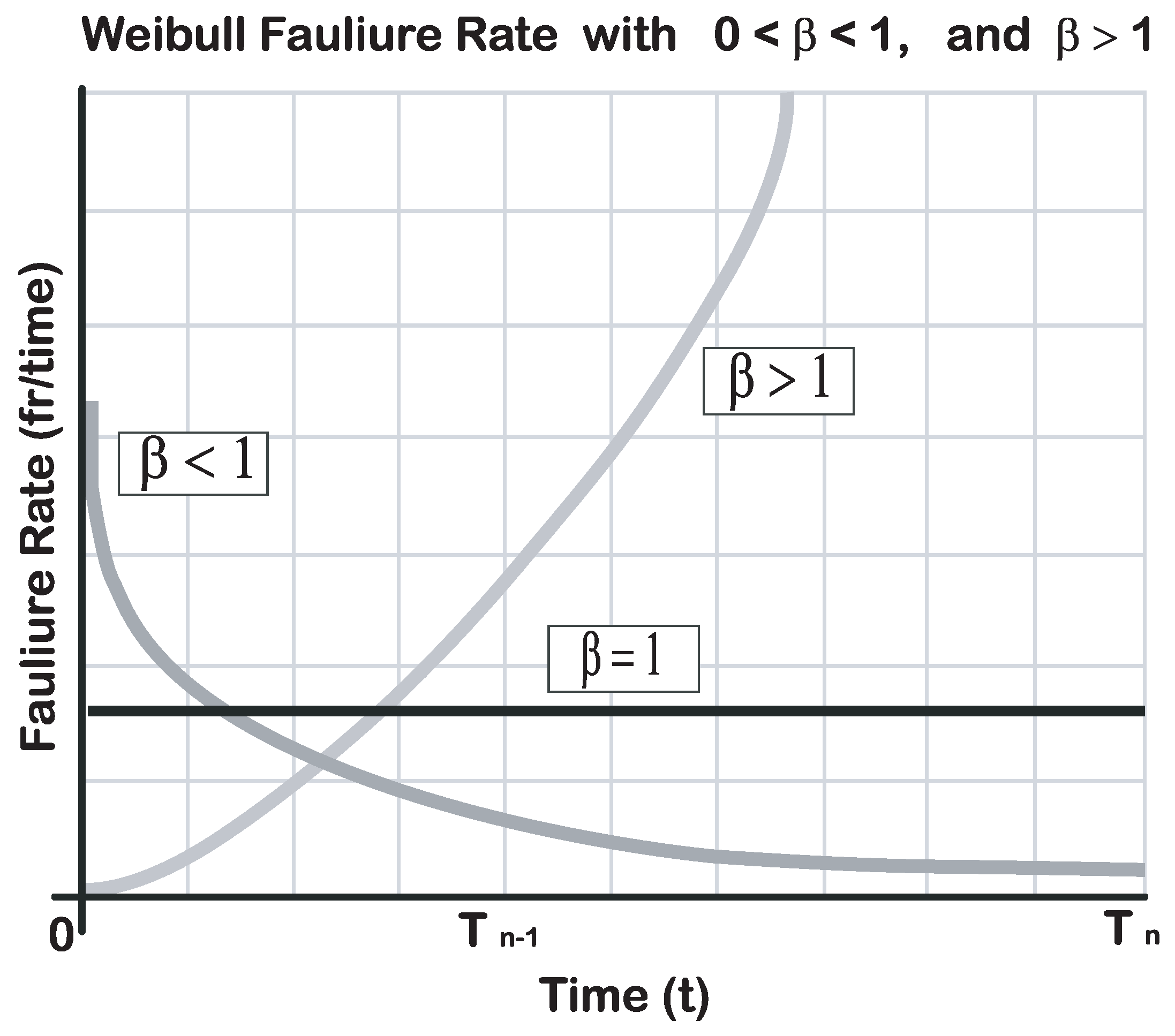 Applsci 09 03208 g003