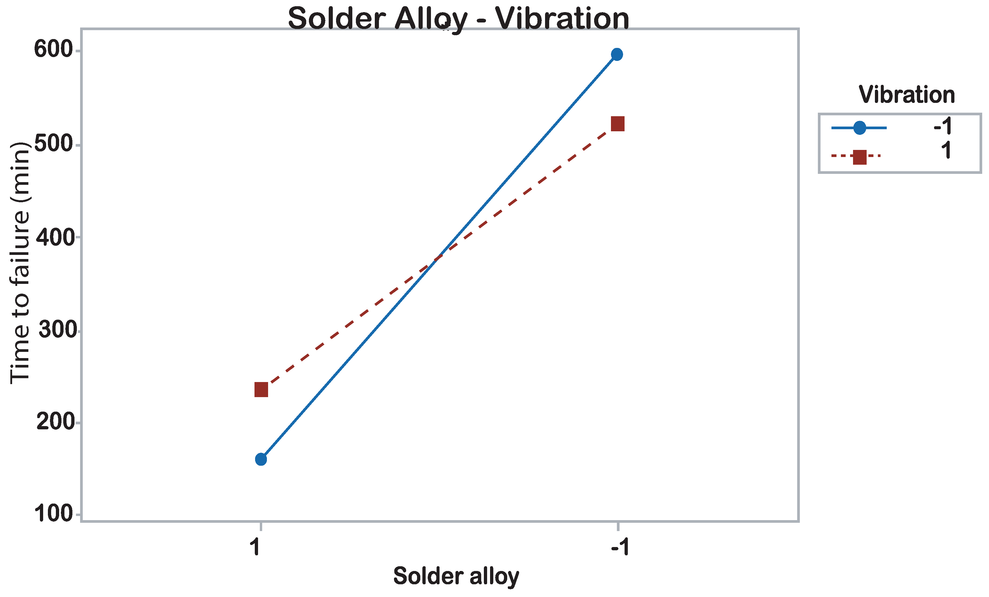 Applsci 09 03208 g005