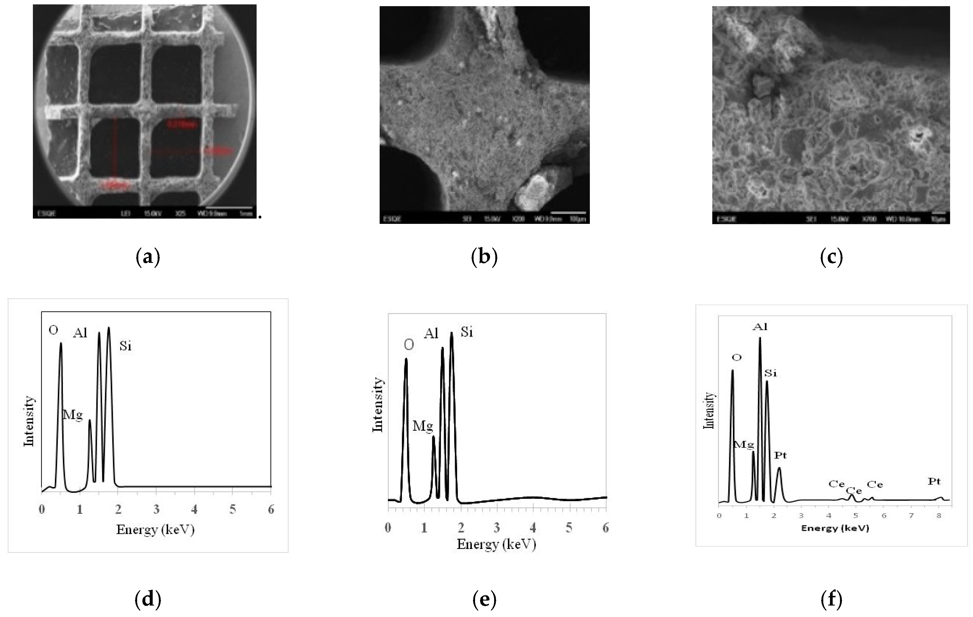 Applsci 09 03212 g003 Applsci 09 03212 g003