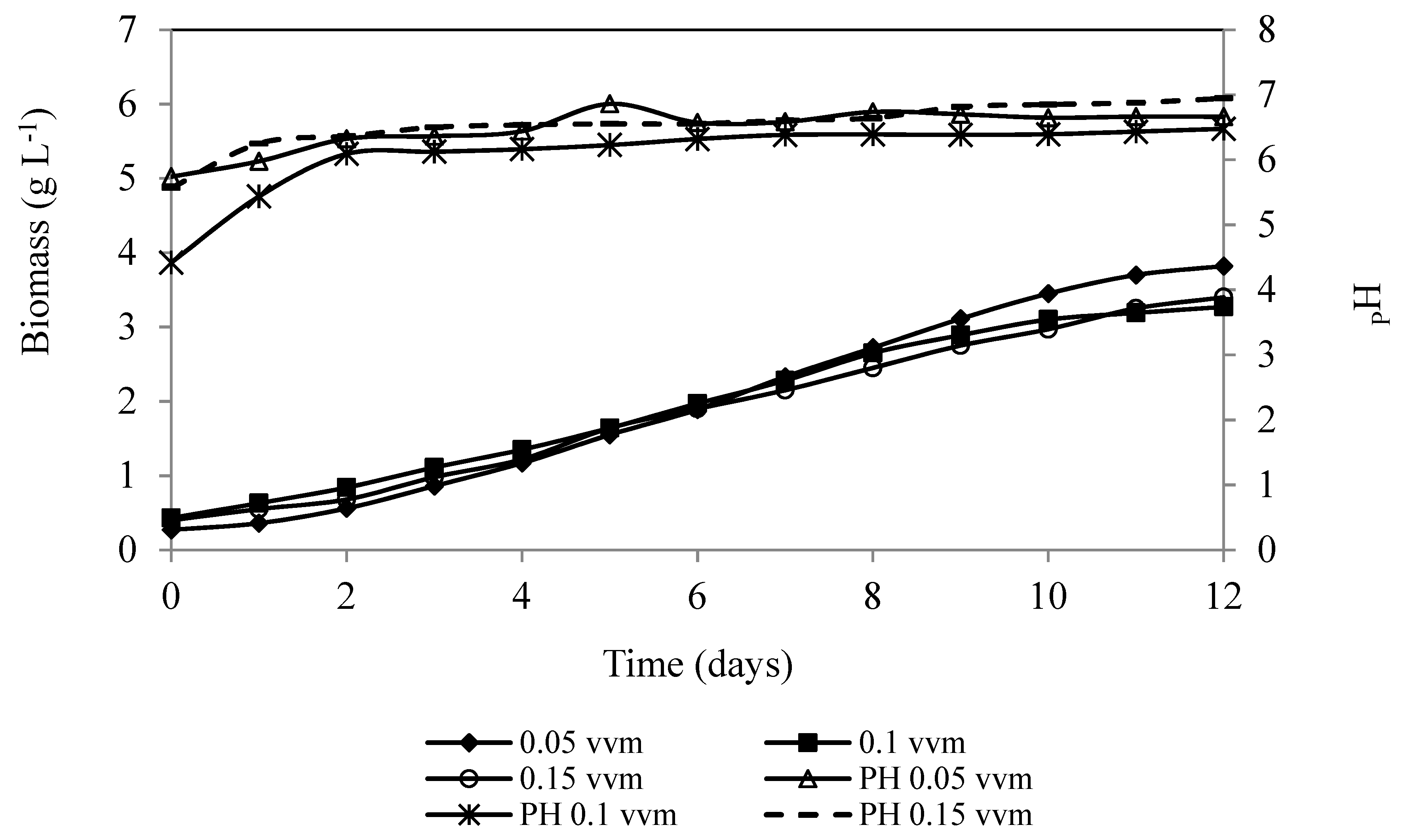 Applsci 09 03212 g004 Applsci 09 03212 g004