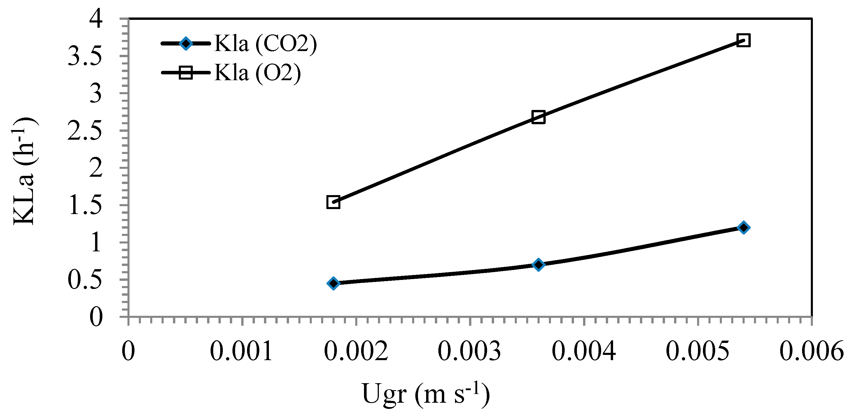 Applsci 09 03212 g006 Applsci 09 03212 g006