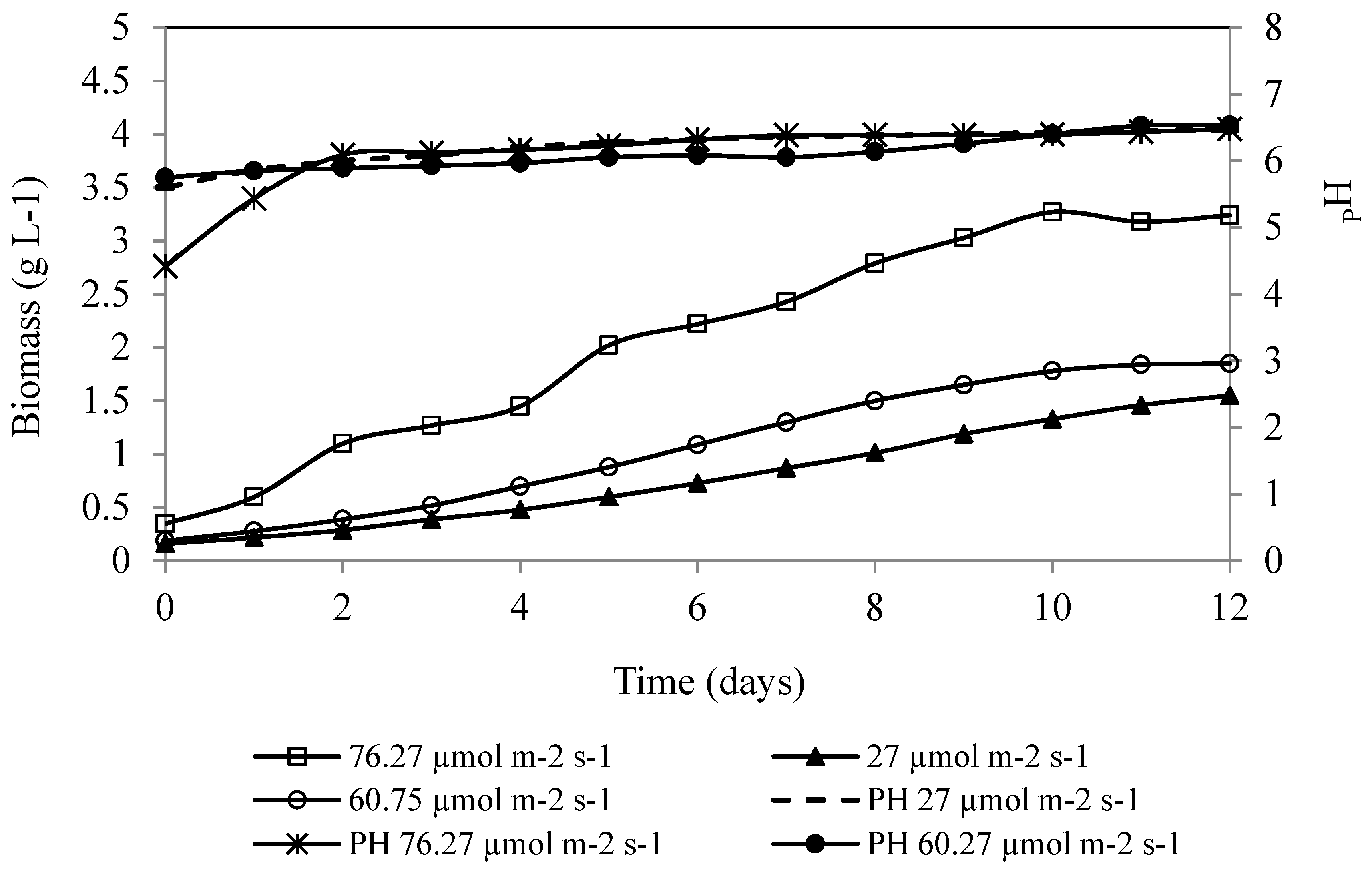 Applsci 09 03212 g007 Applsci 09 03212 g007