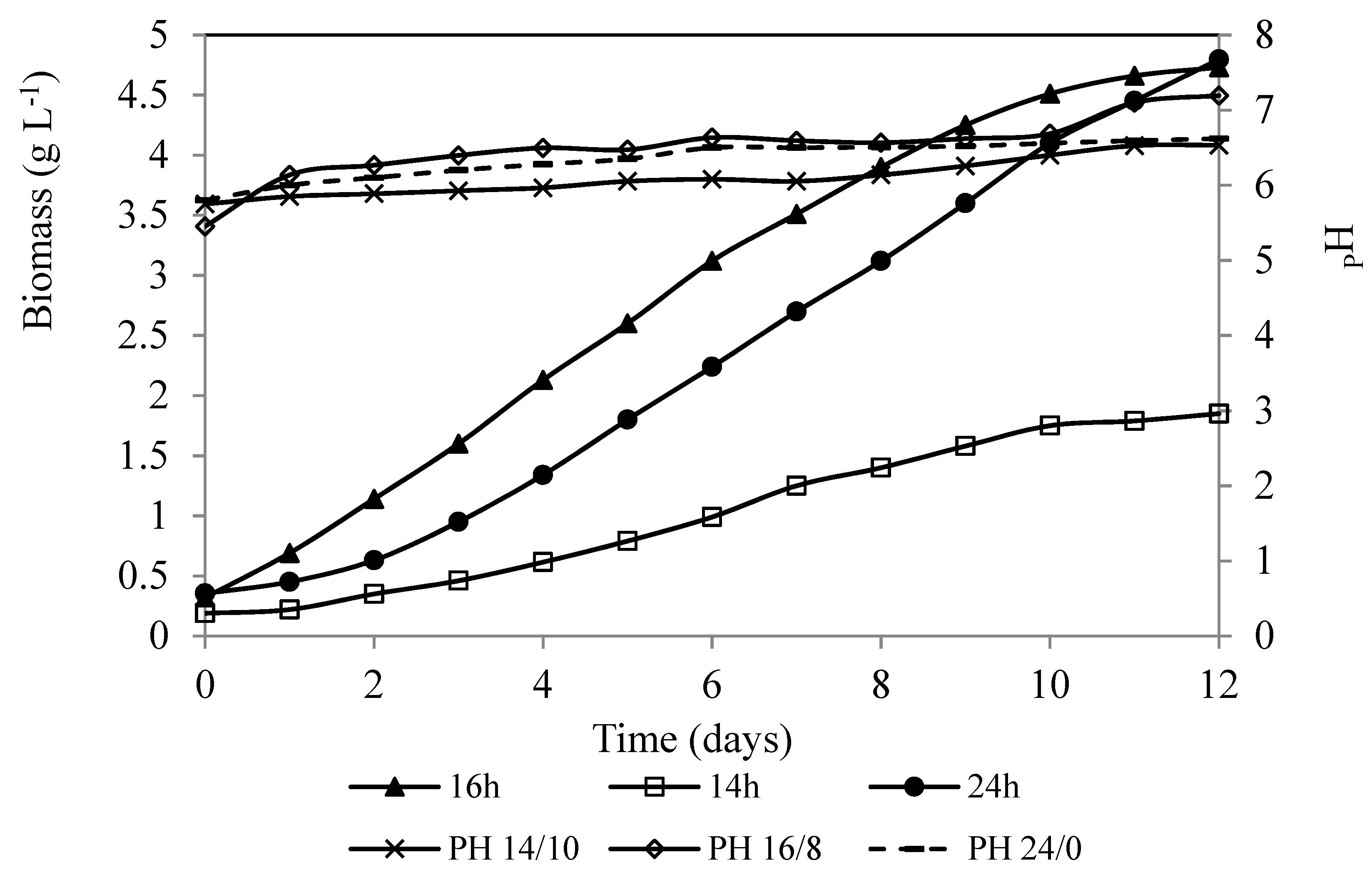 Applsci 09 03212 g008 Applsci 09 03212 g008