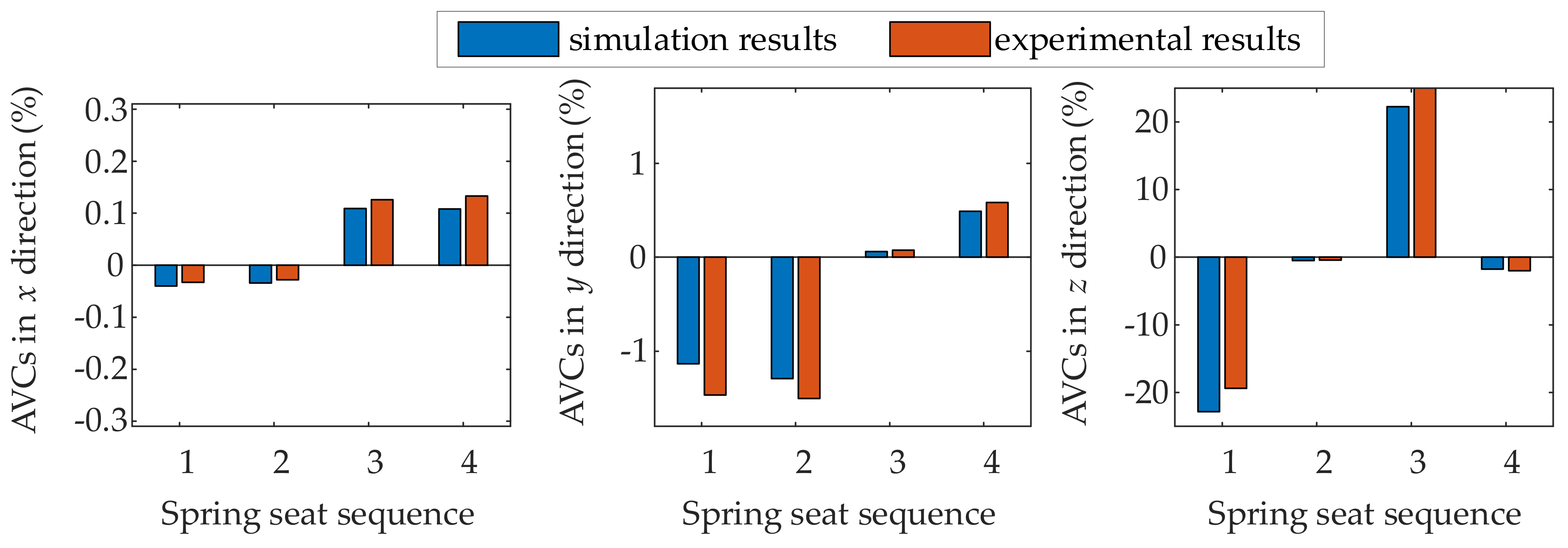 Applsci 09 03224 g012 Applsci 09 03224 g012