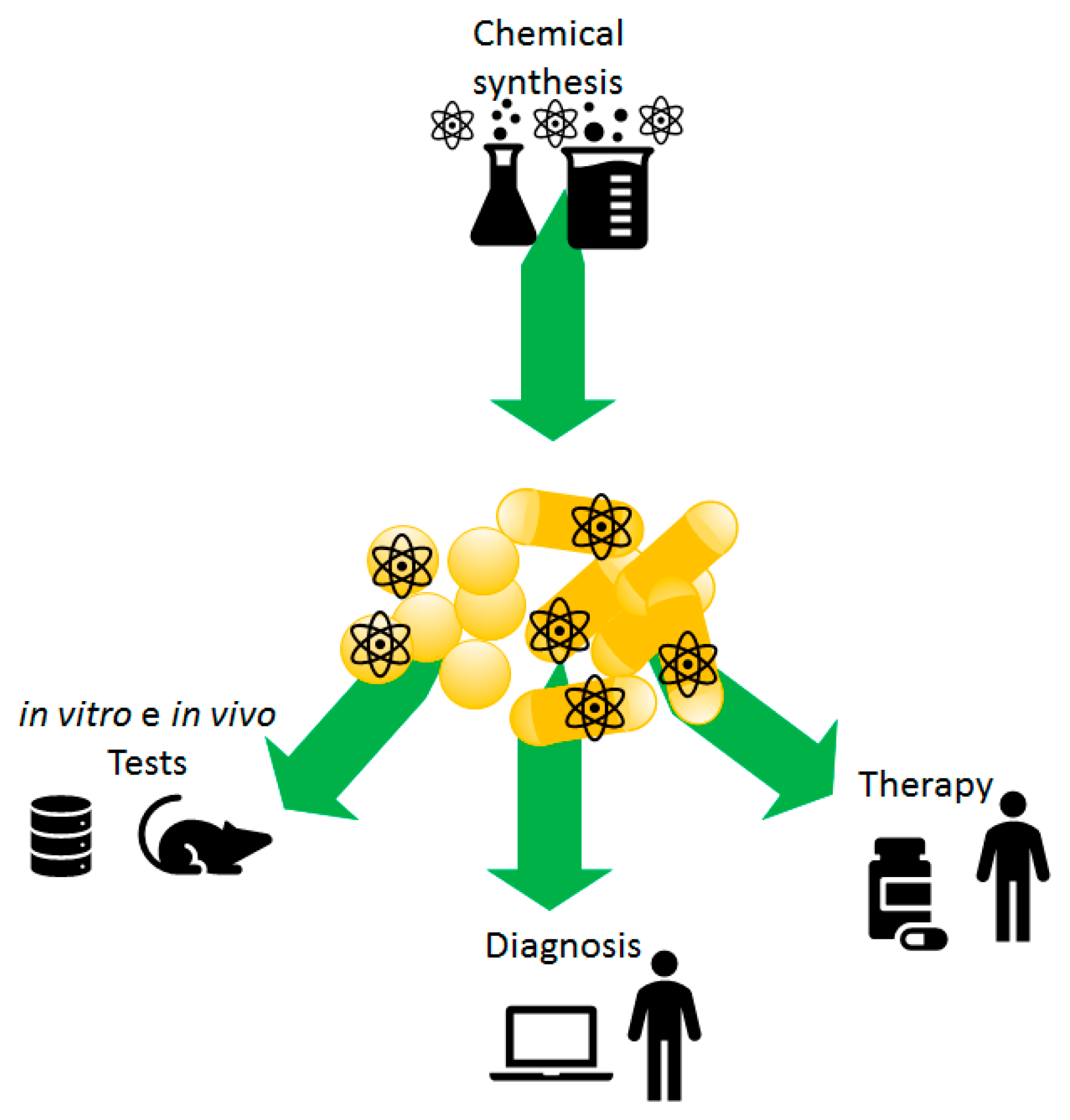 Applsci 09 03232 g001 Applsci 09 03232 g001