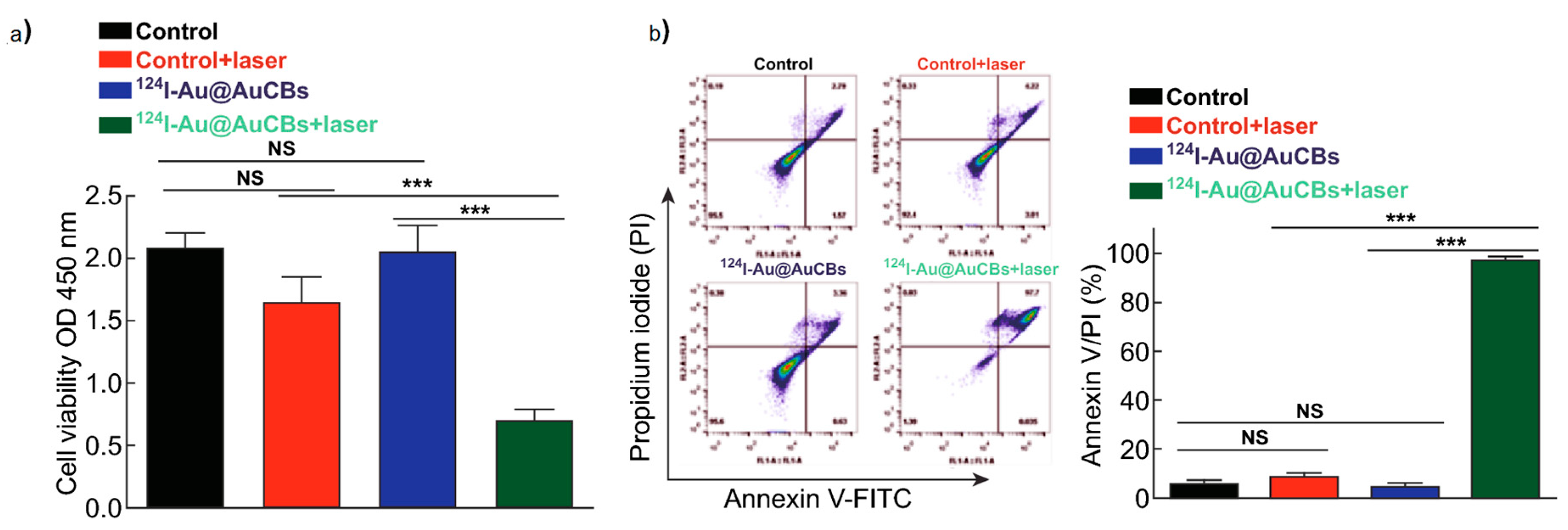 Applsci 09 03232 g005 Applsci 09 03232 g005