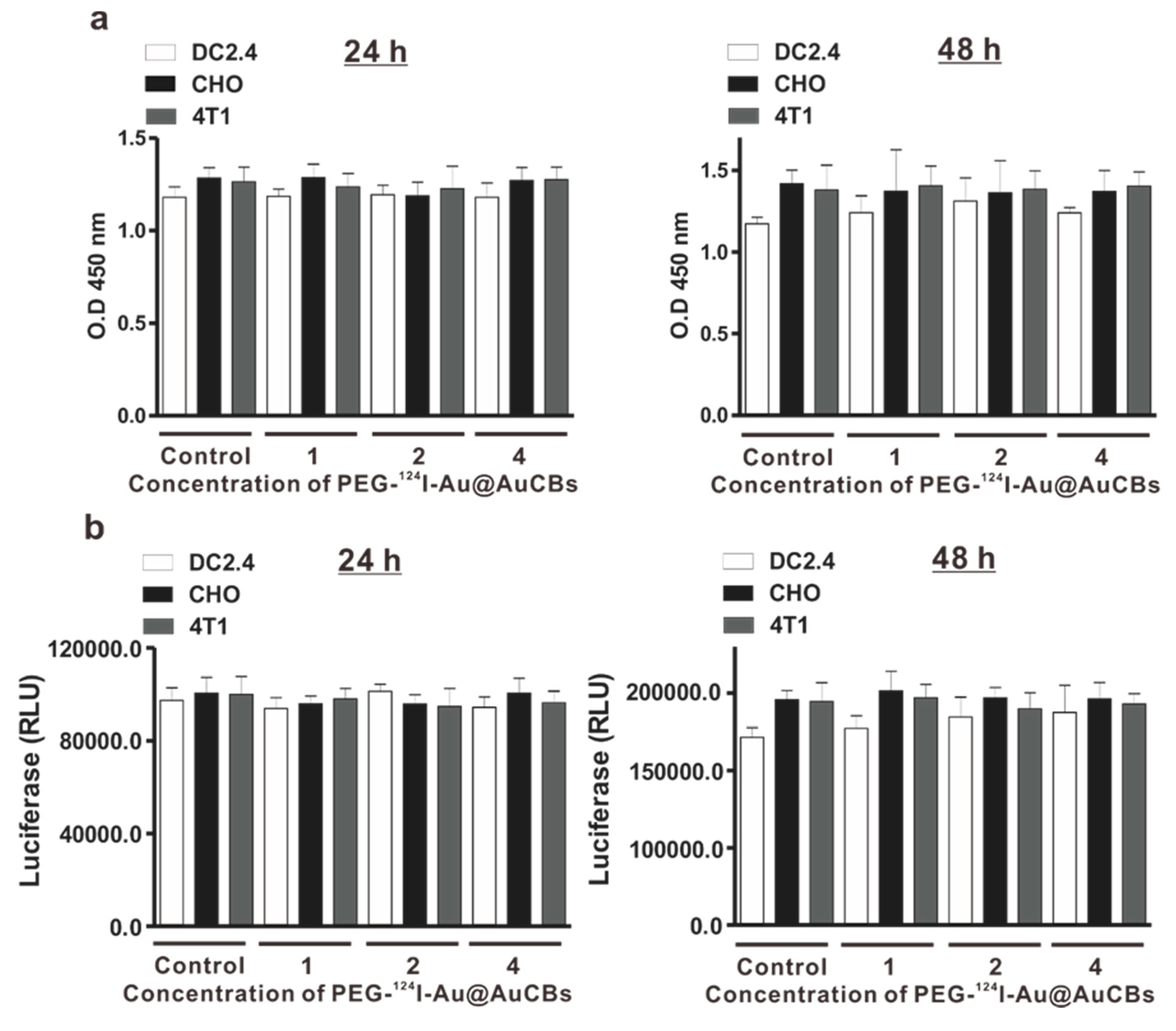 Applsci 09 03232 g006 Applsci 09 03232 g006