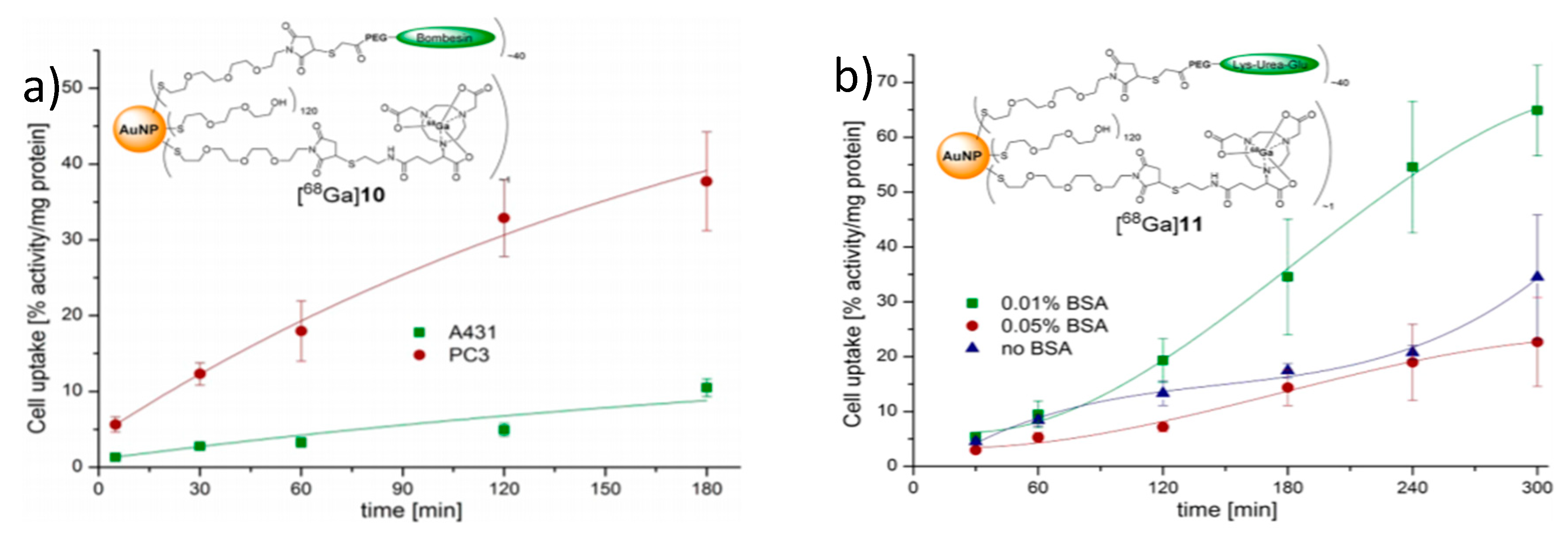 Applsci 09 03232 g008 Applsci 09 03232 g008