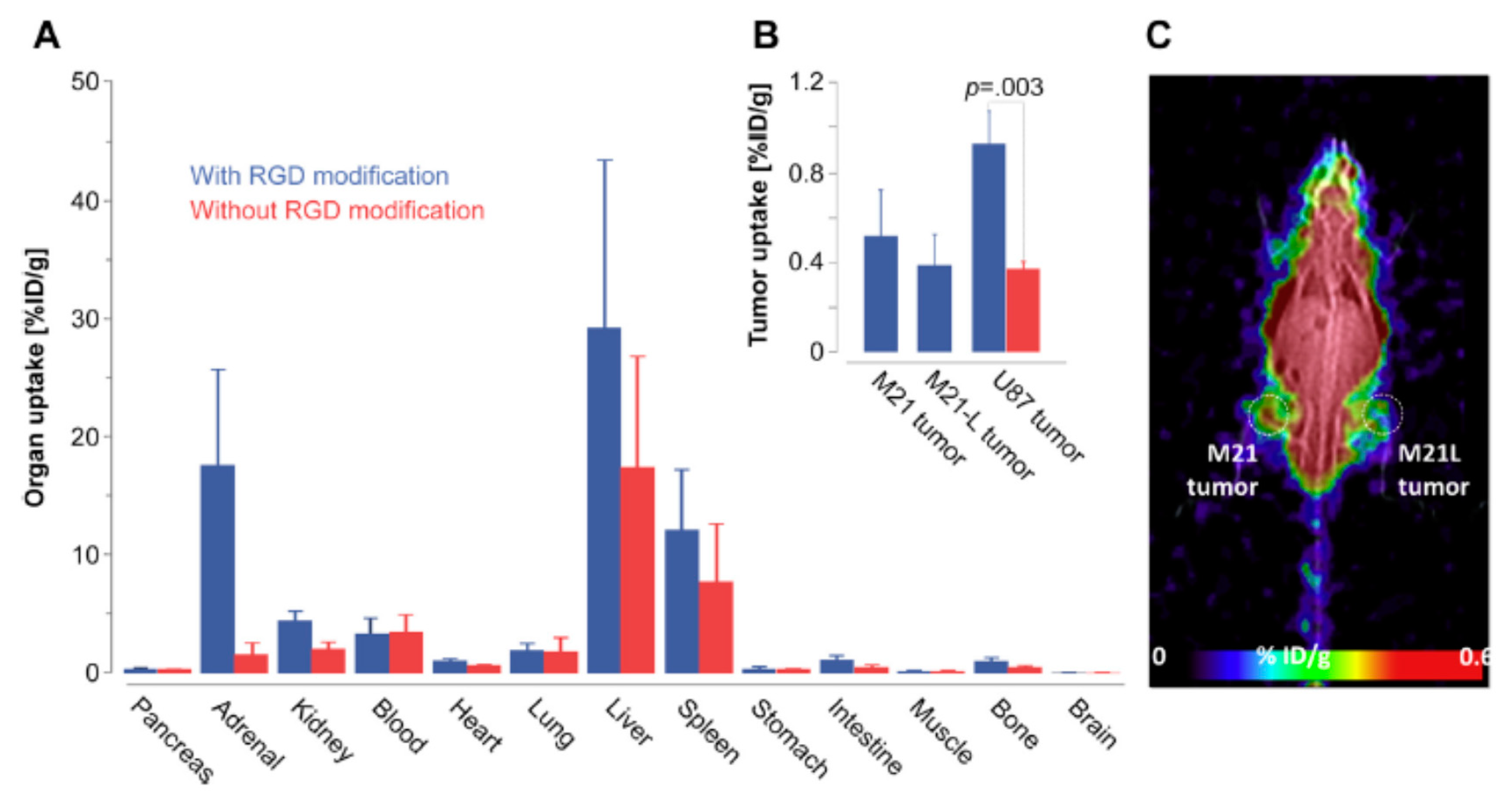 Applsci 09 03232 g010 Applsci 09 03232 g010