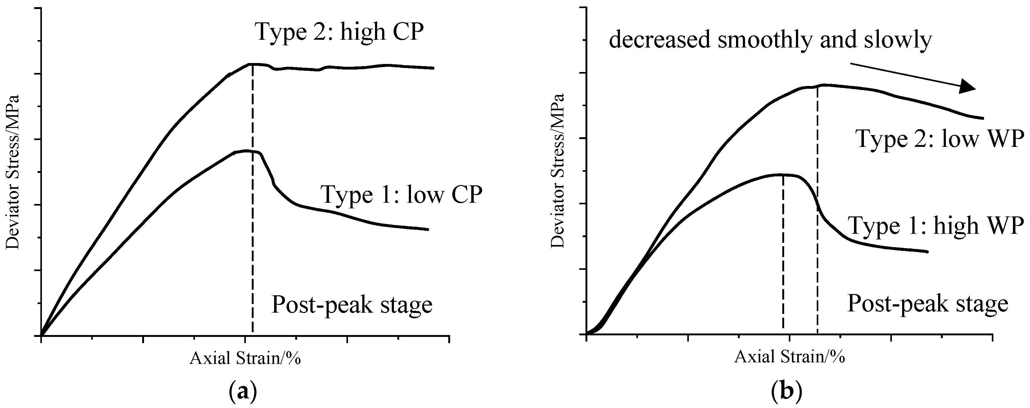 Applsci 09 03234 g005