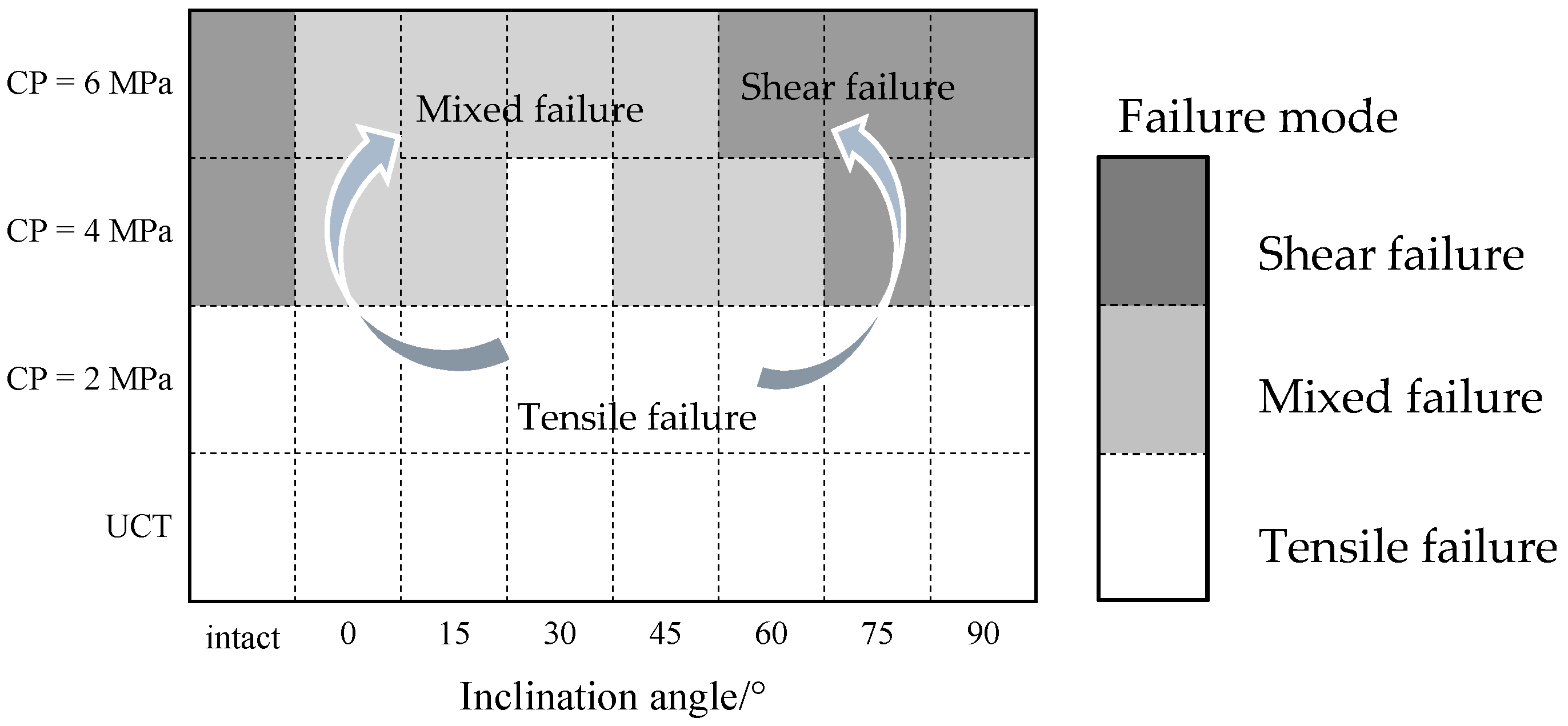 Applsci 09 03234 g014