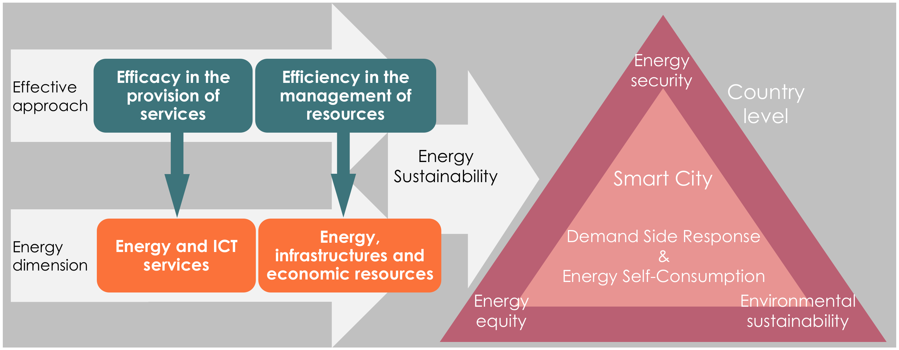 Applsci 09 03247 g007
