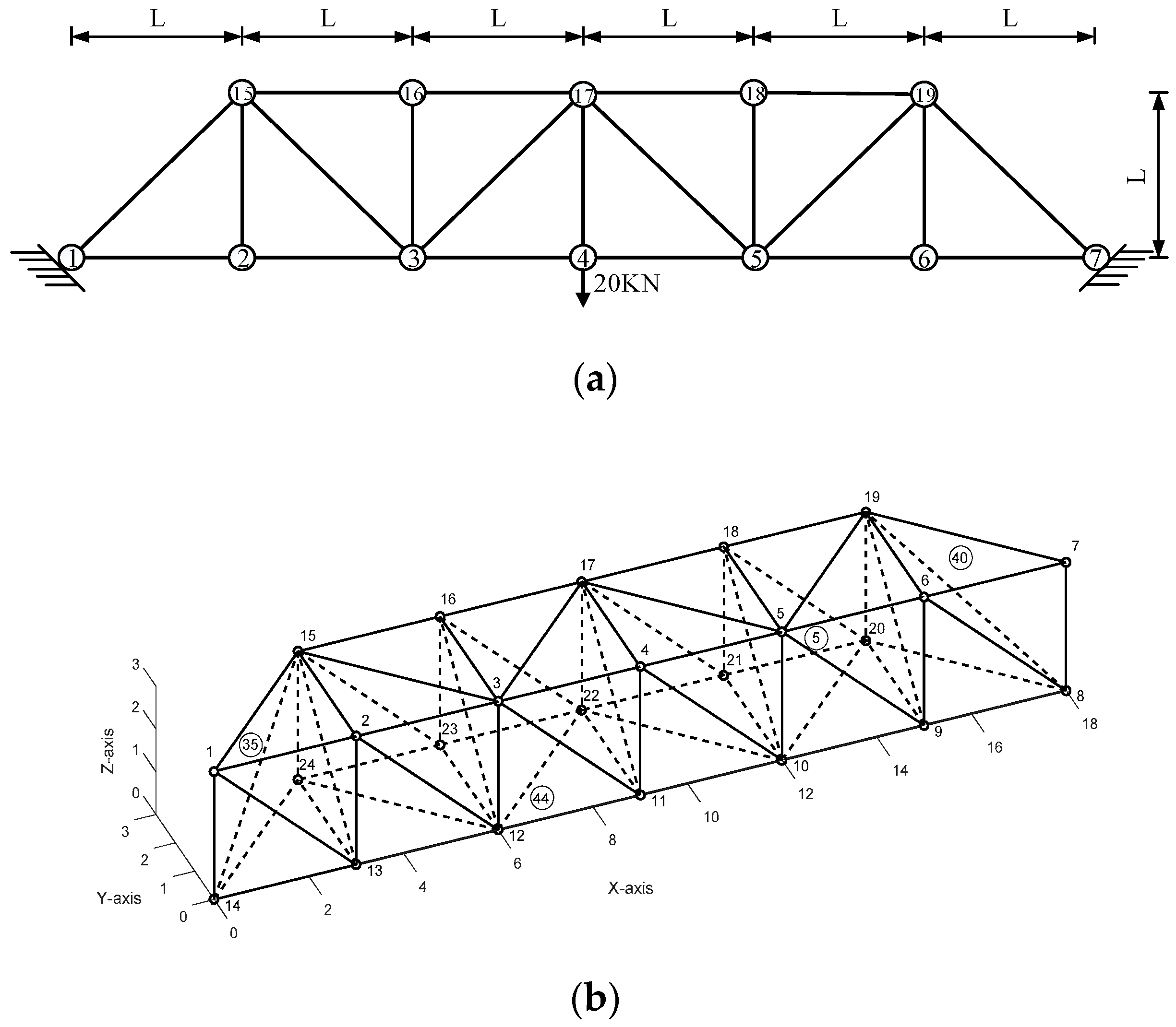 Applsci 09 03252 g003 Applsci 09 03252 g003