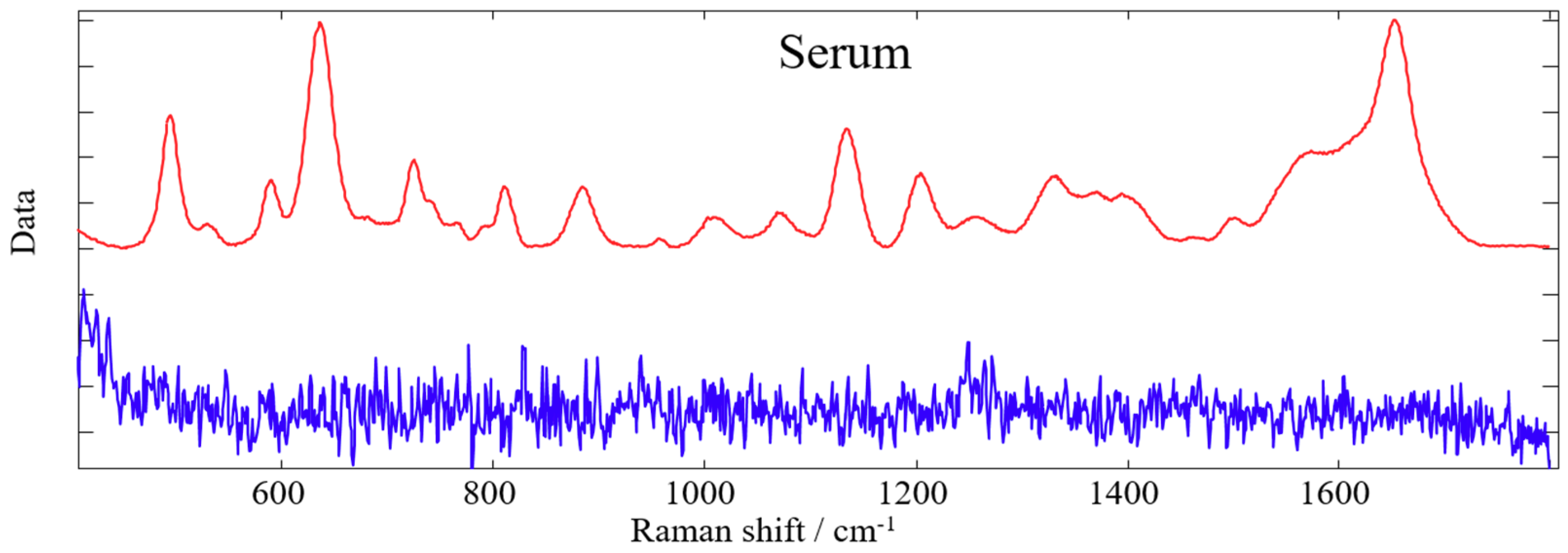 Applsci 09 03256 g002