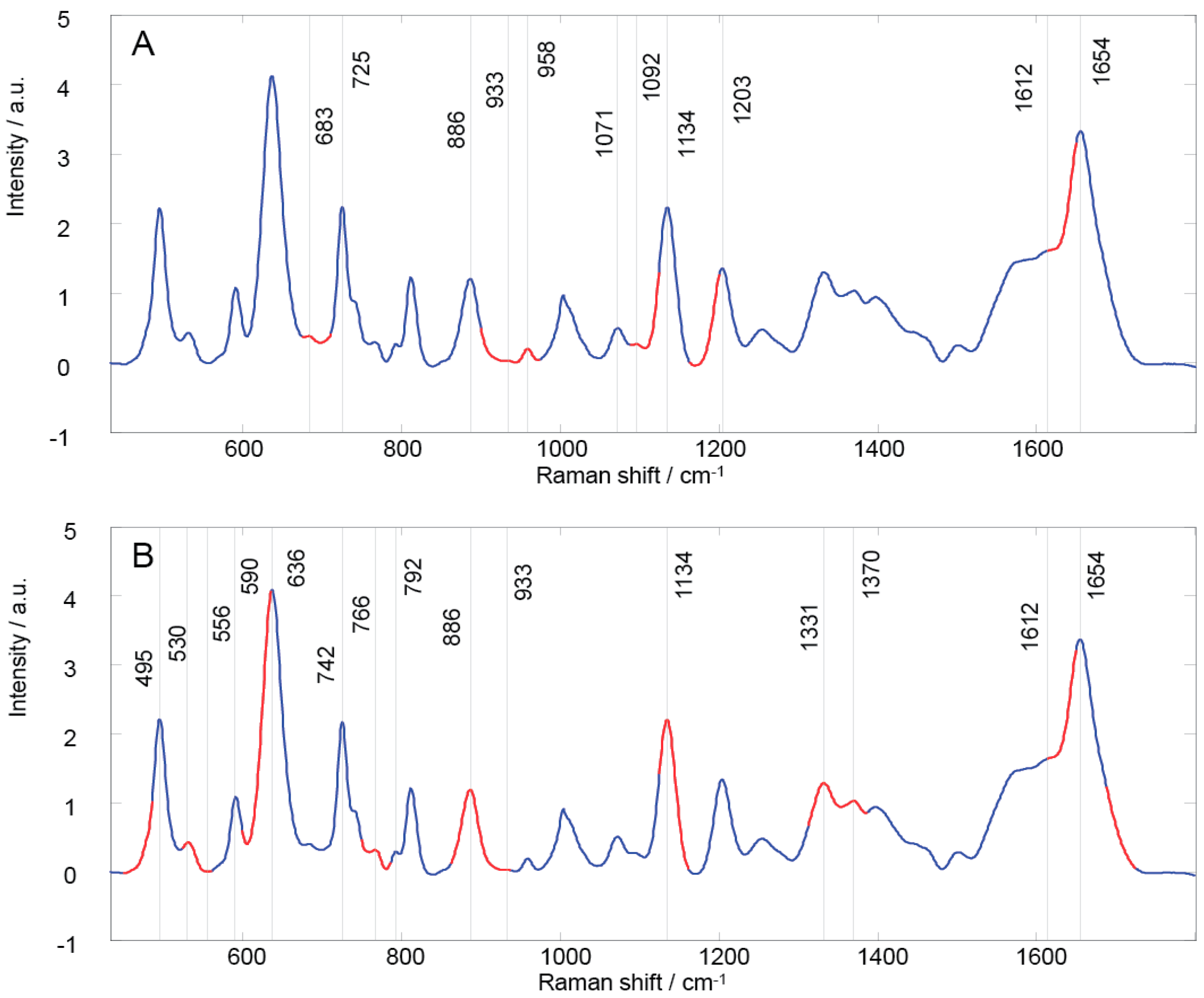 Applsci 09 03256 g003