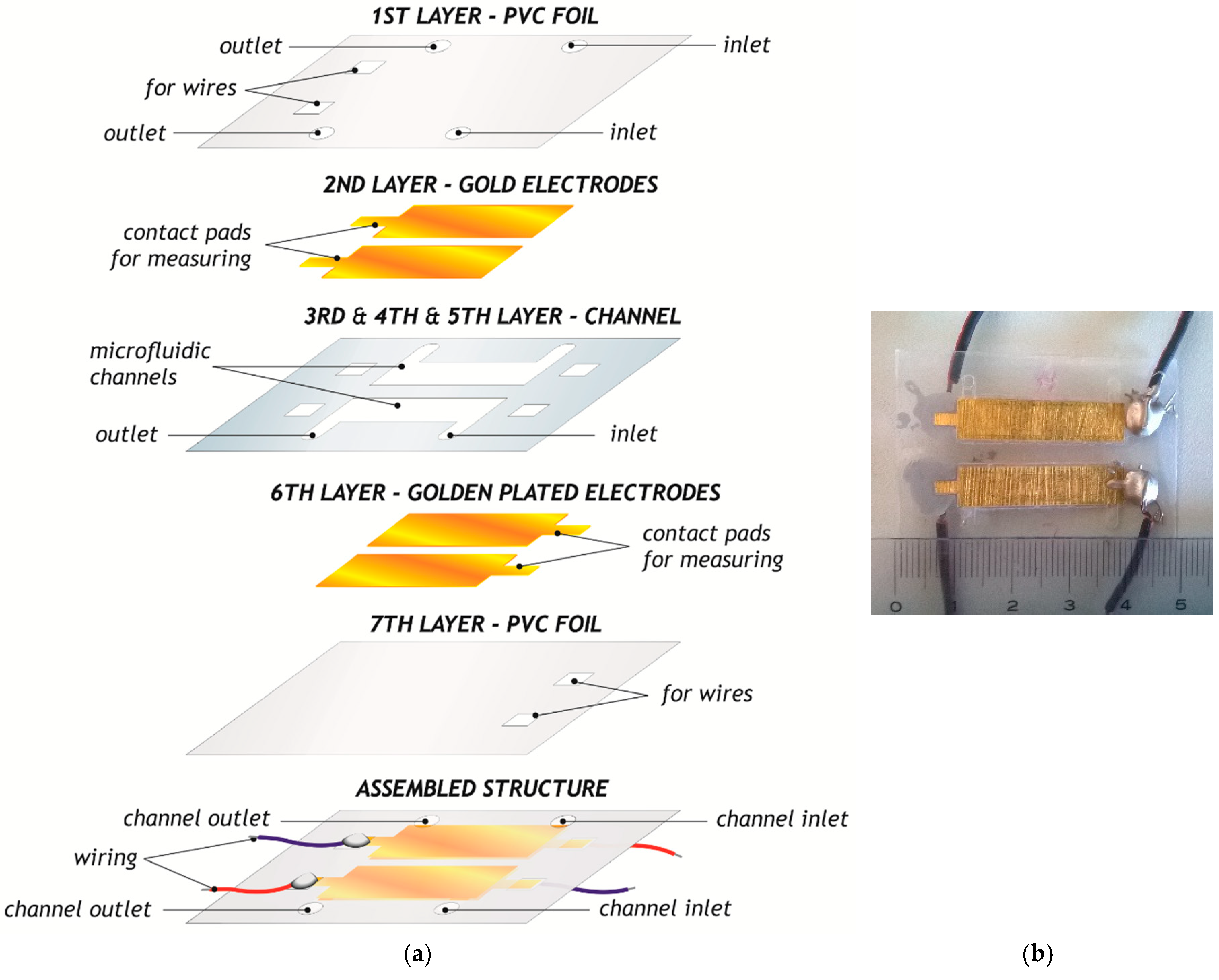 Applsci 09 03257 g001