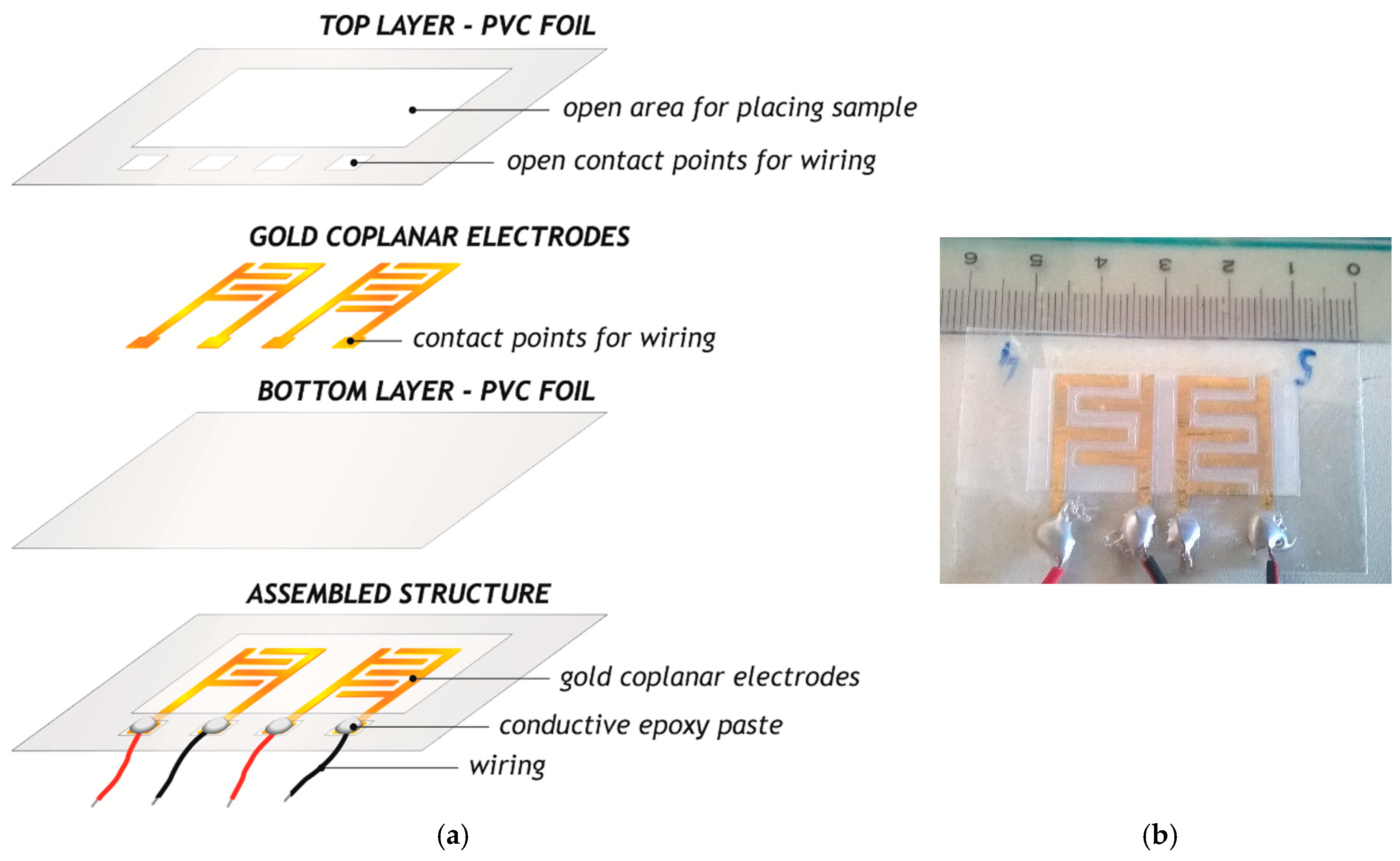 Applsci 09 03257 g002