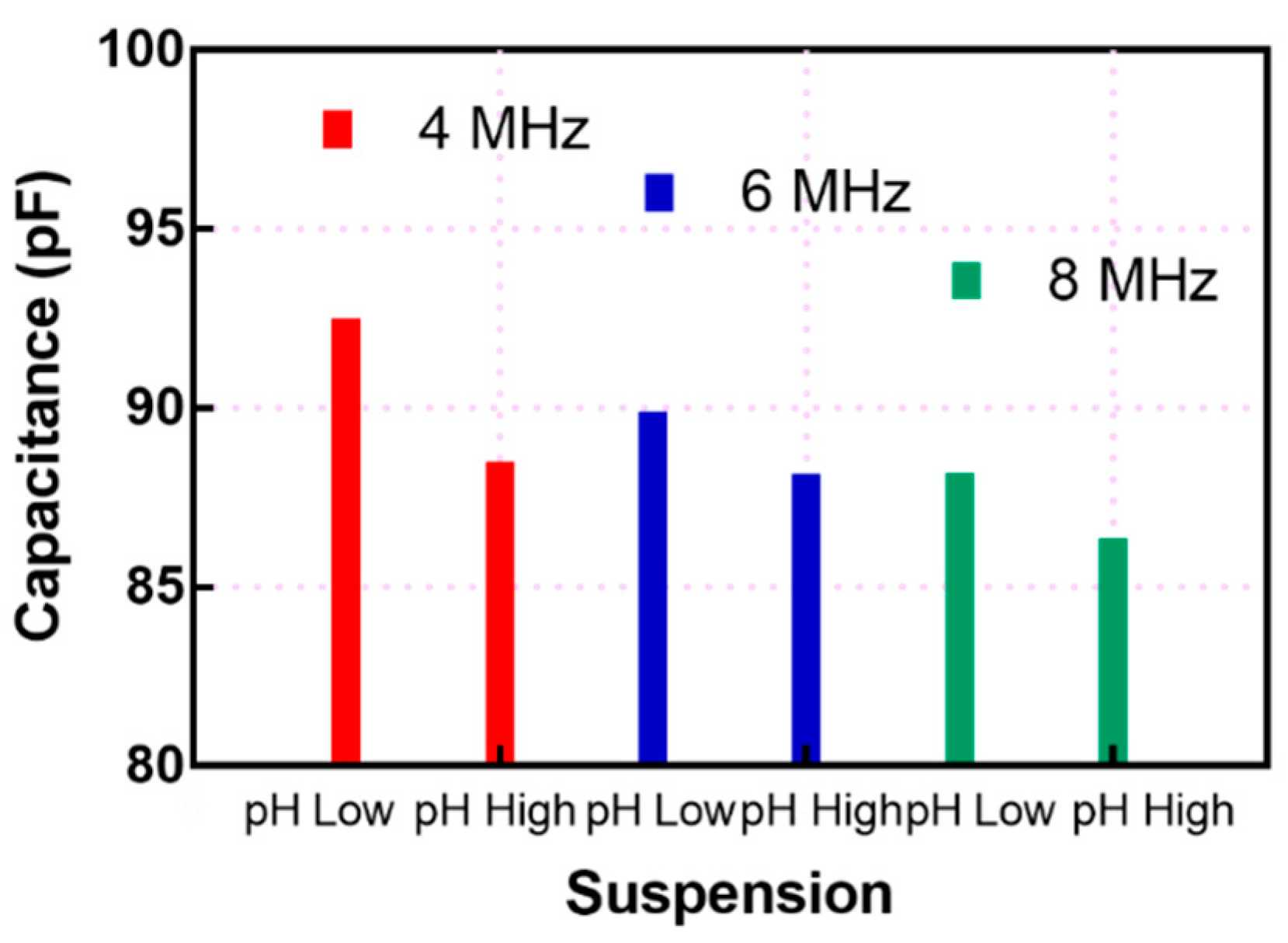 Applsci 09 03257 g005