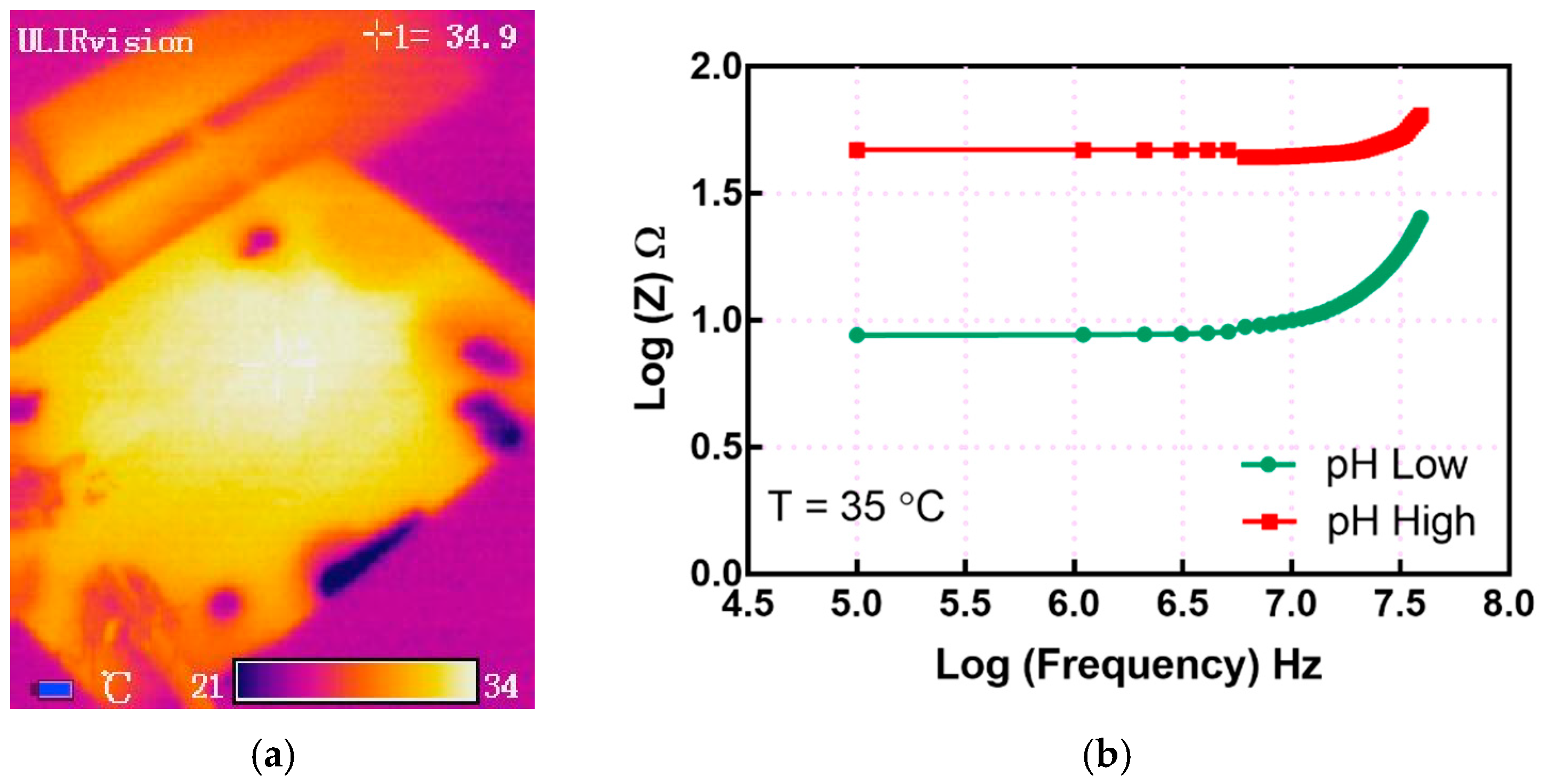 Applsci 09 03257 g006