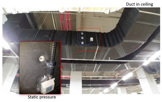 Applied Sciences | Free Full-Text | Sensorless Air Flow Control in an HVAC  System through Deep Learning
