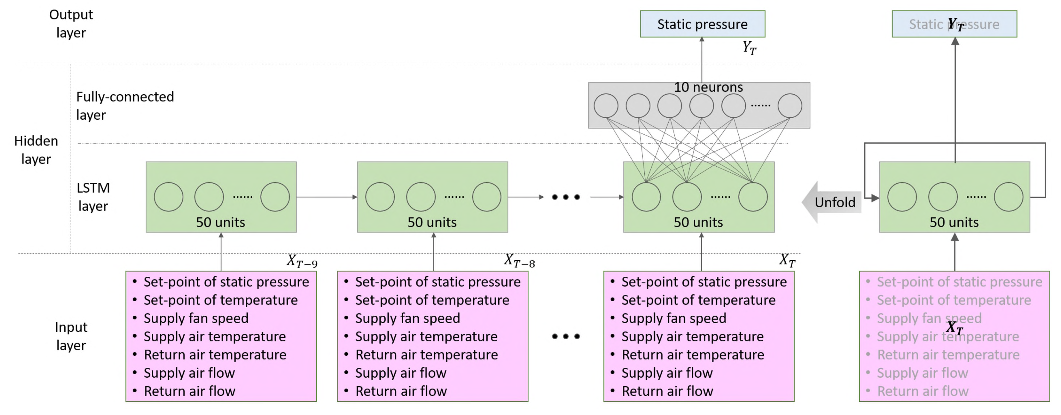 Applsci 09 03293 g009