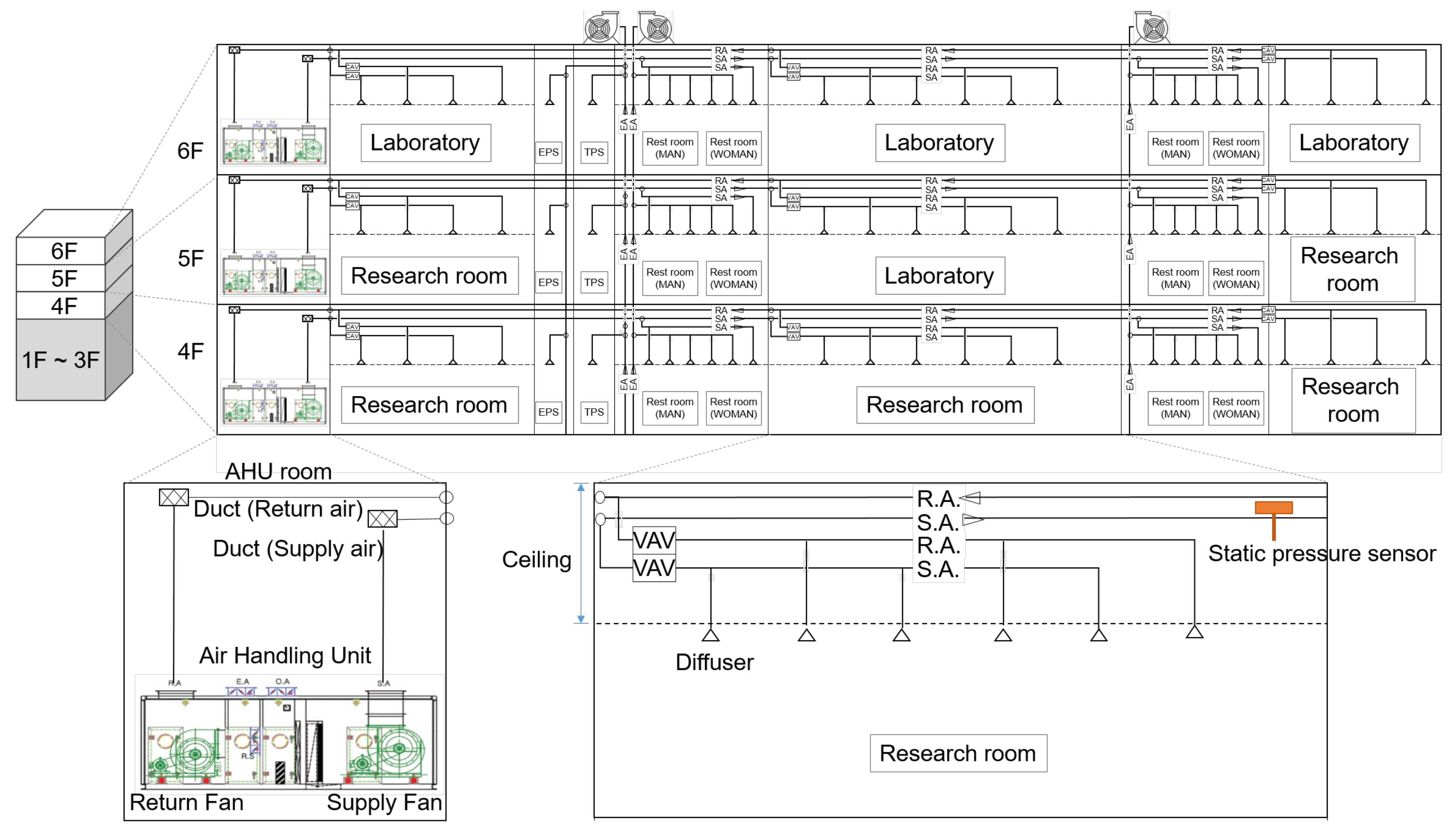 Applsci 09 03293 g013