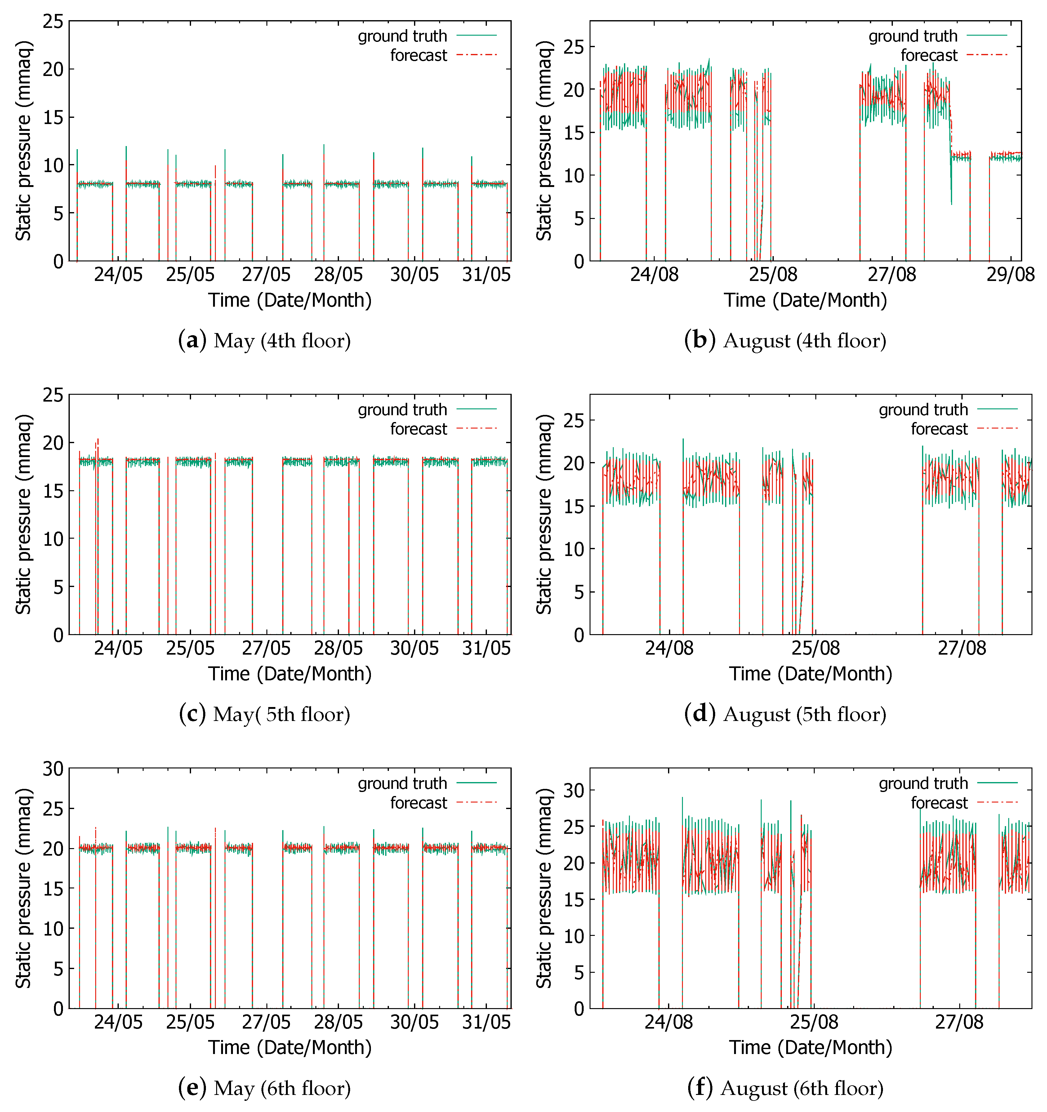Applsci 09 03293 g014