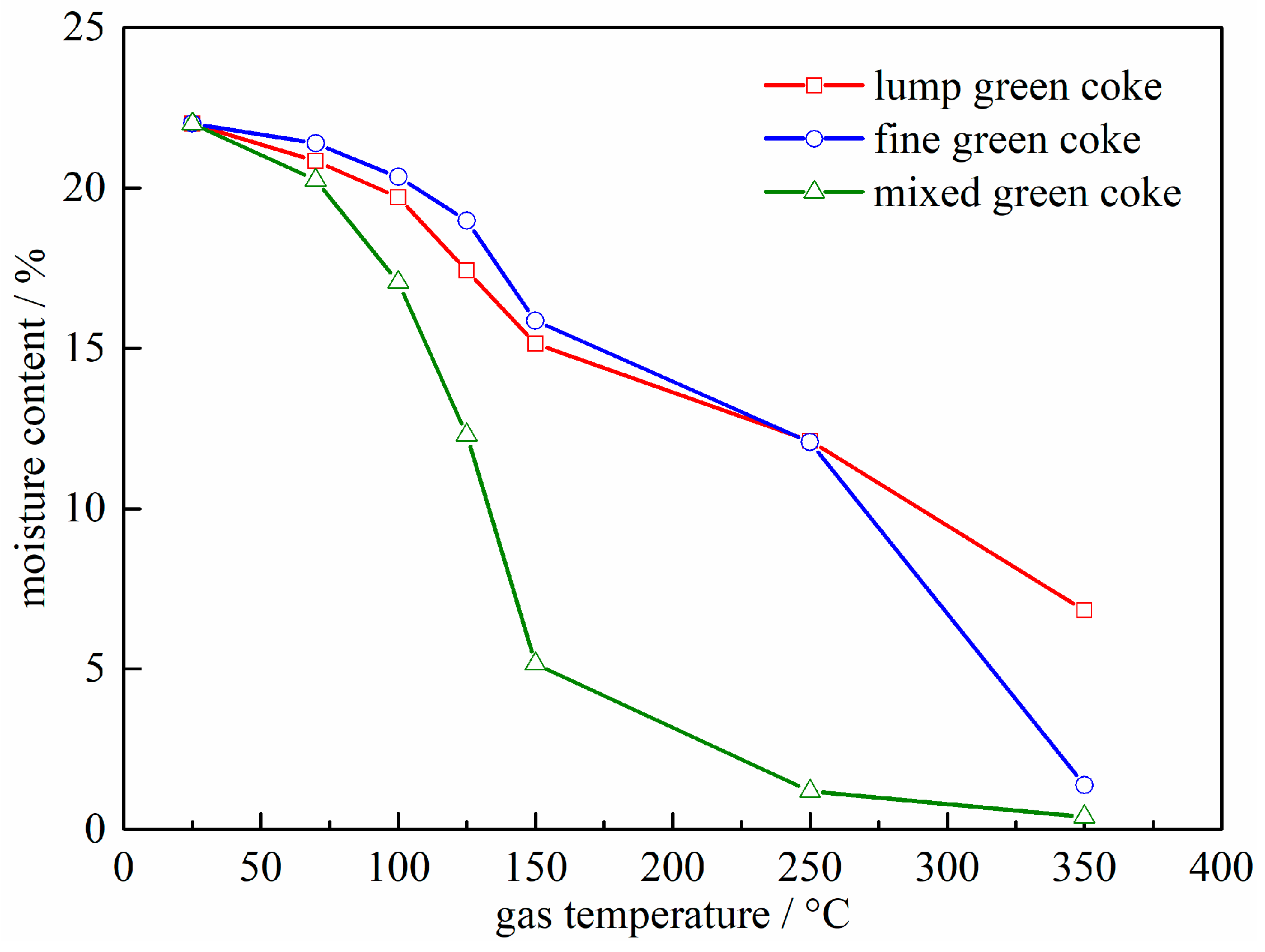 Applsci 09 03301 g007