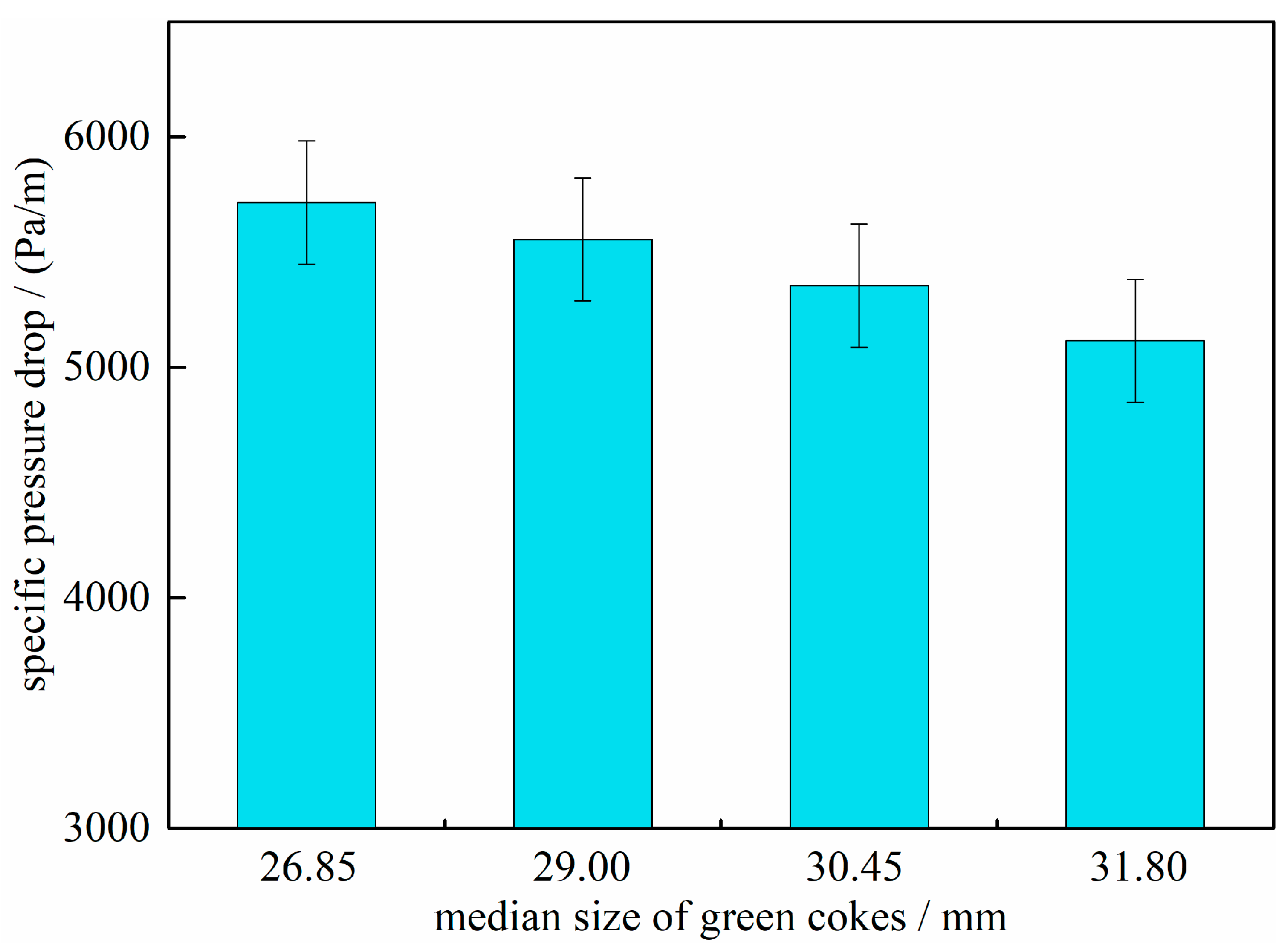 Applsci 09 03301 g009