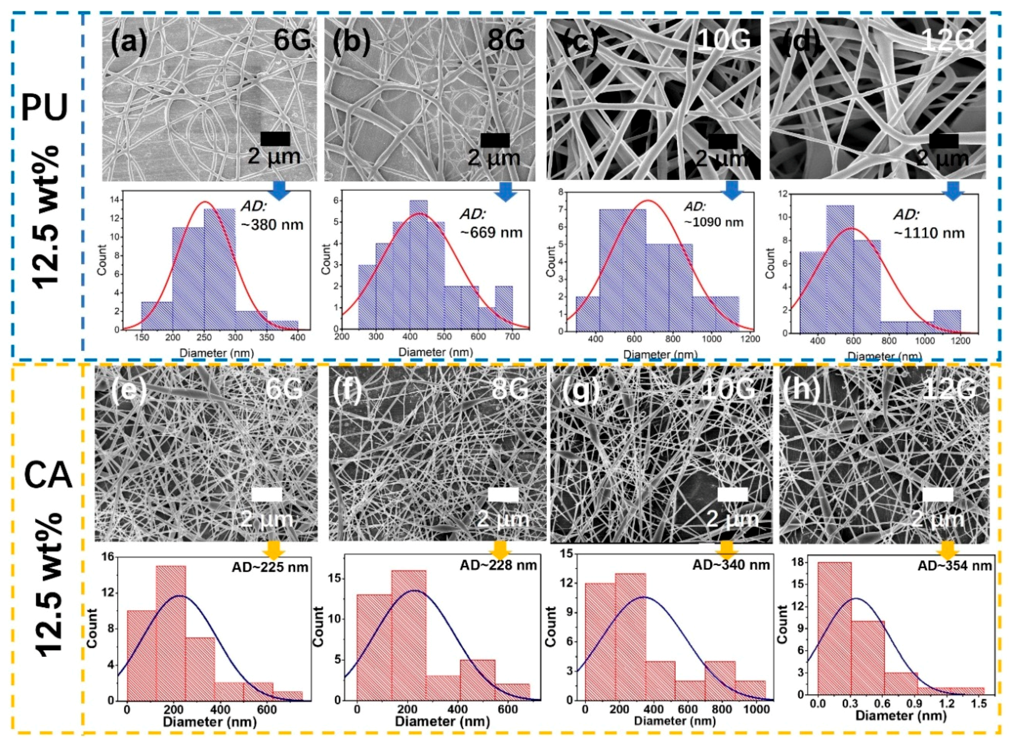 Applsci 09 03302 g003