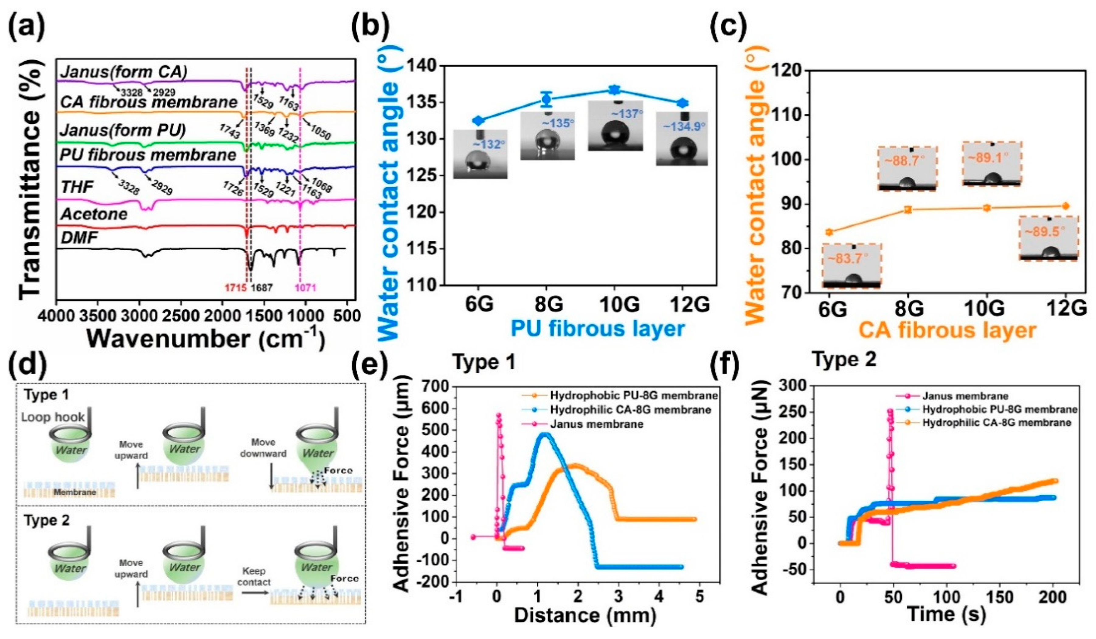 Applsci 09 03302 g004