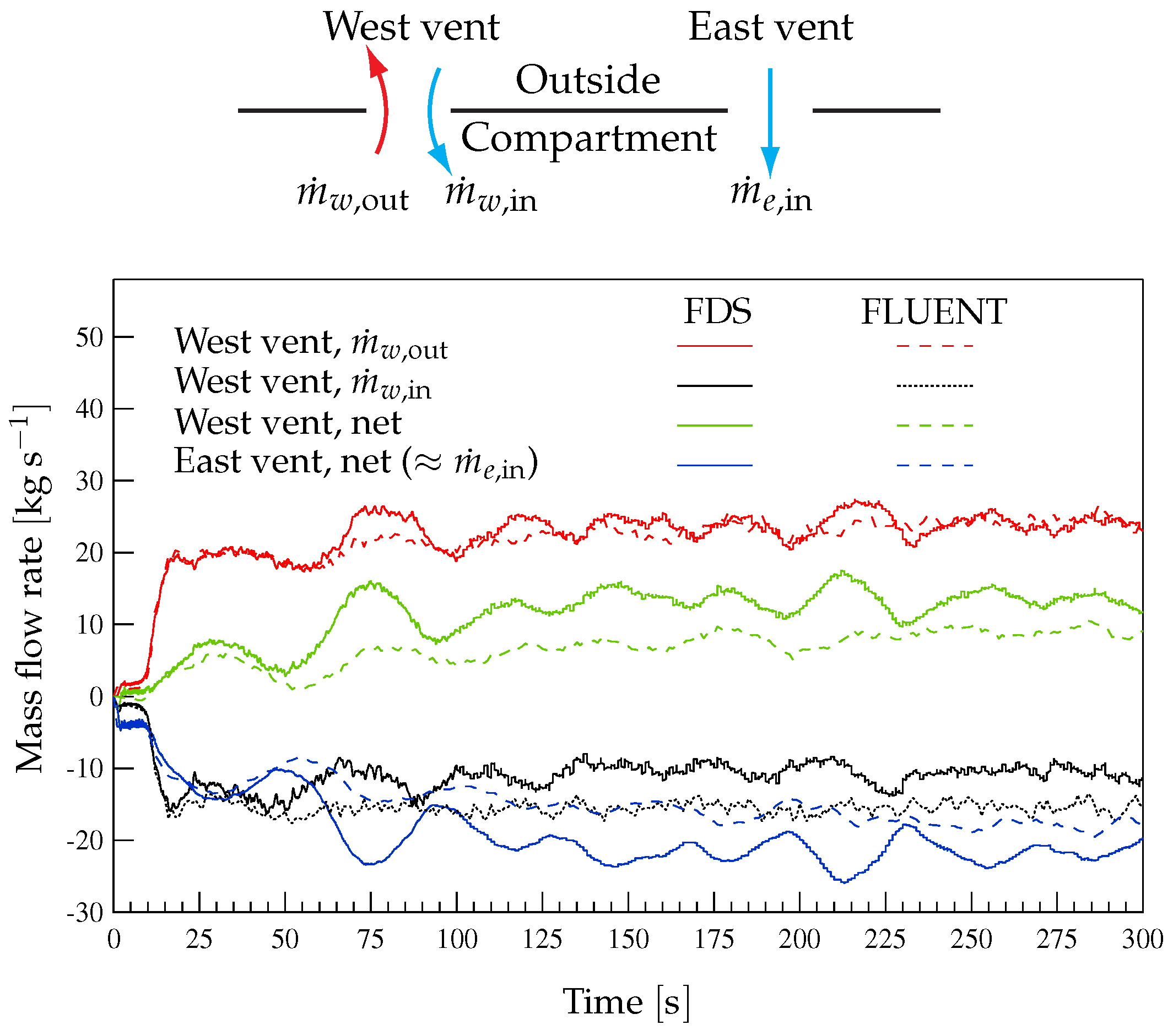 Applsci 09 03305 g020 Applsci 09 03305 g020