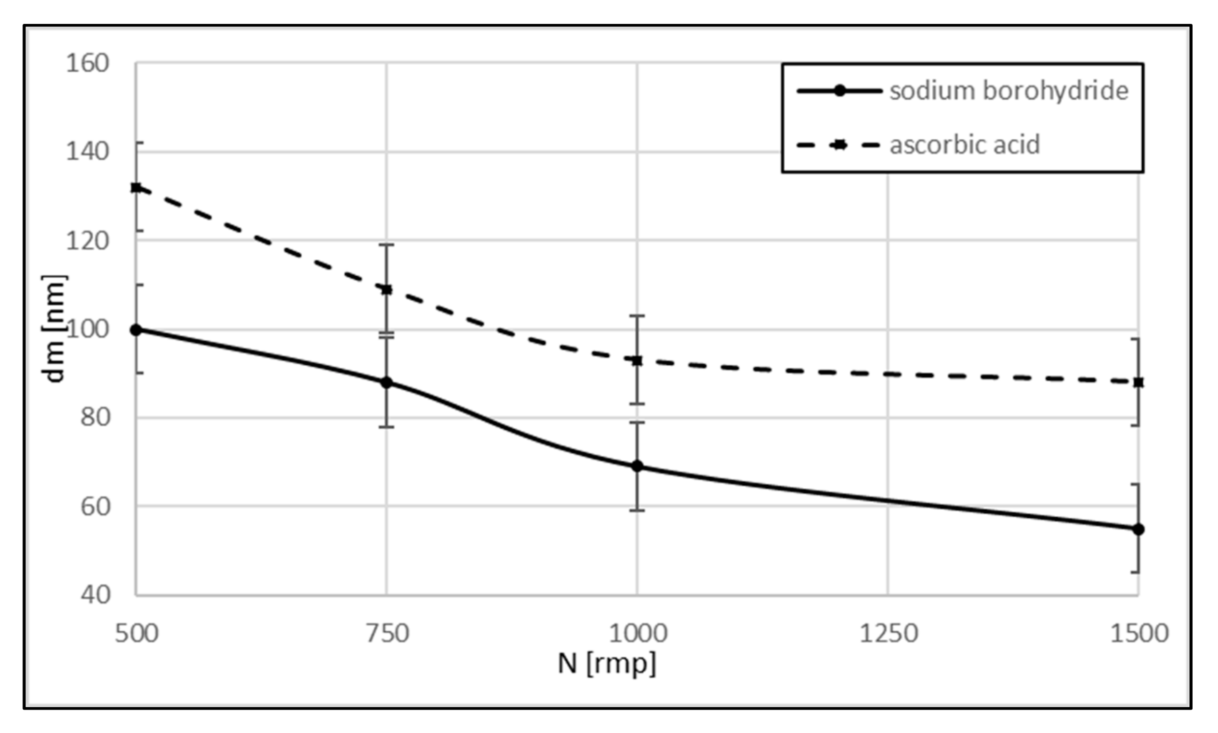 Applsci 09 03311 g002