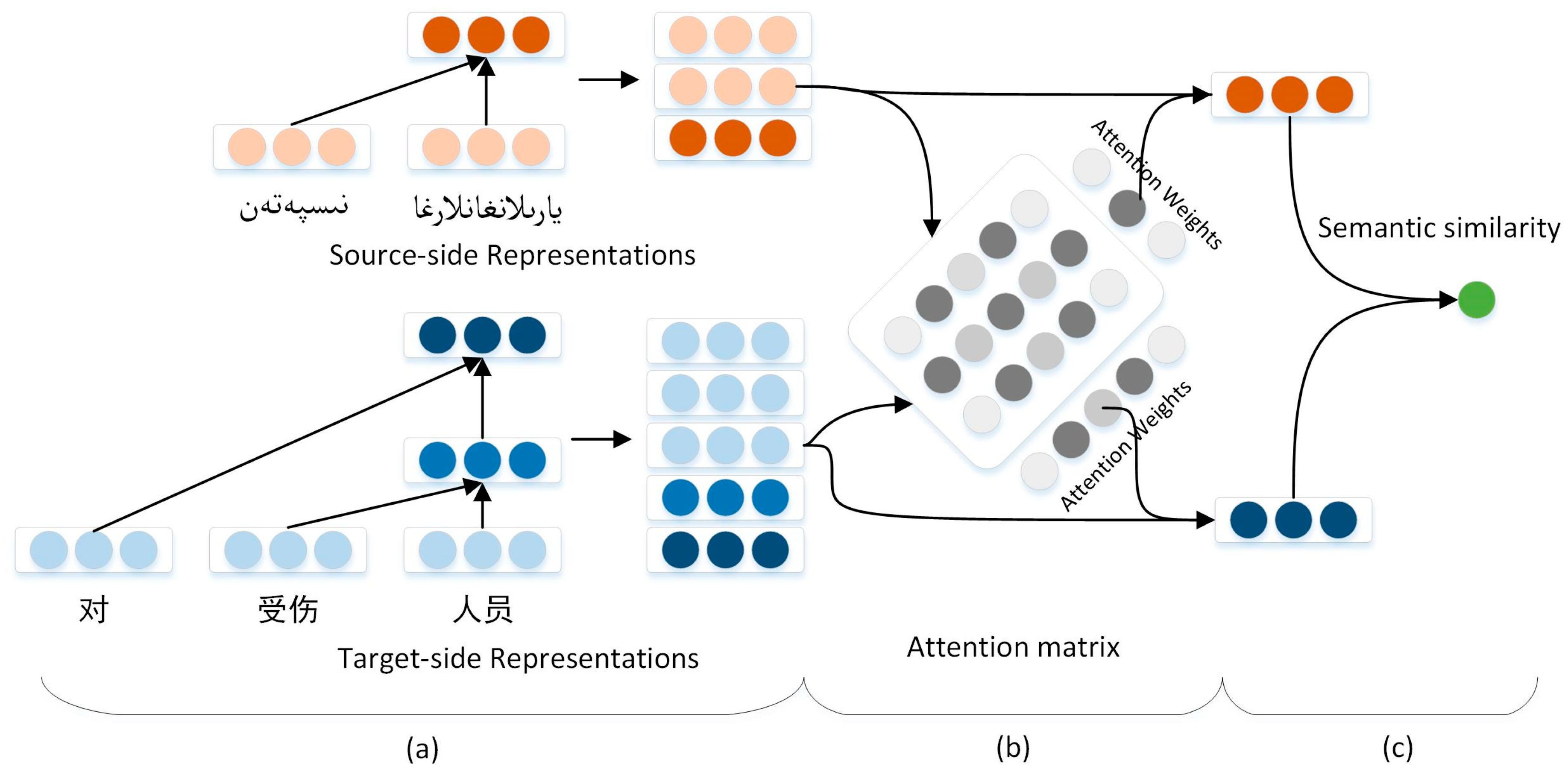 Applsci 09 03318 g002 Applsci 09 03318 g002