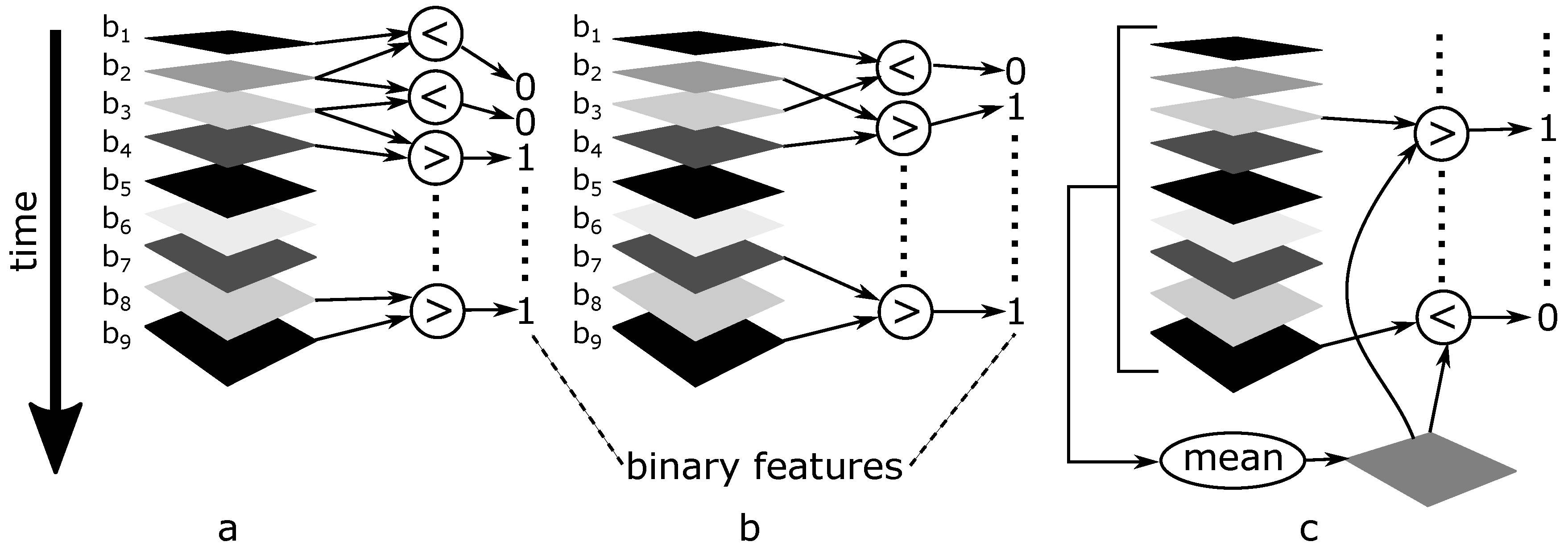 Applsci 09 03330 g002