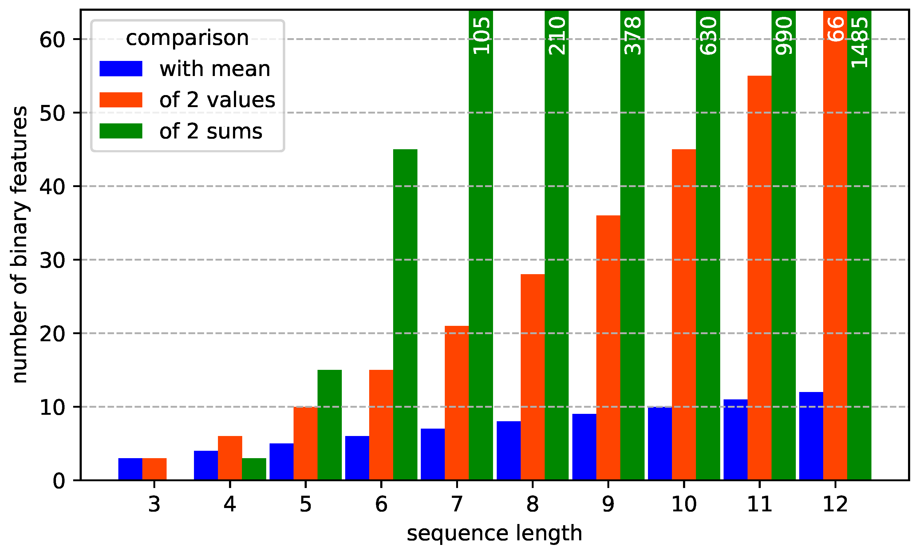 Applsci 09 03330 g004