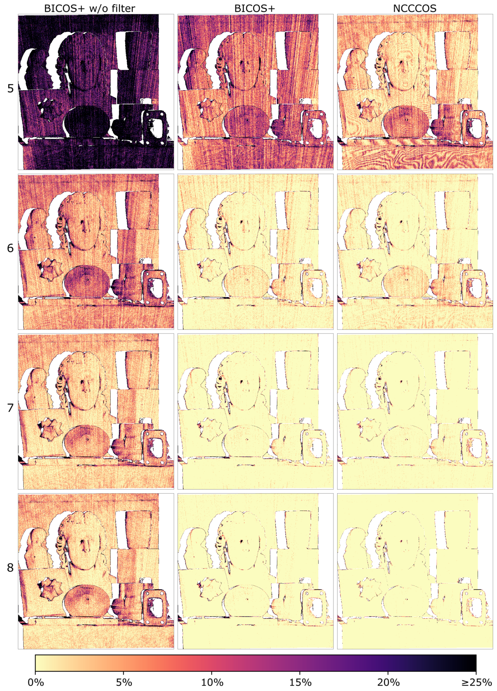 Applsci 09 03330 g013