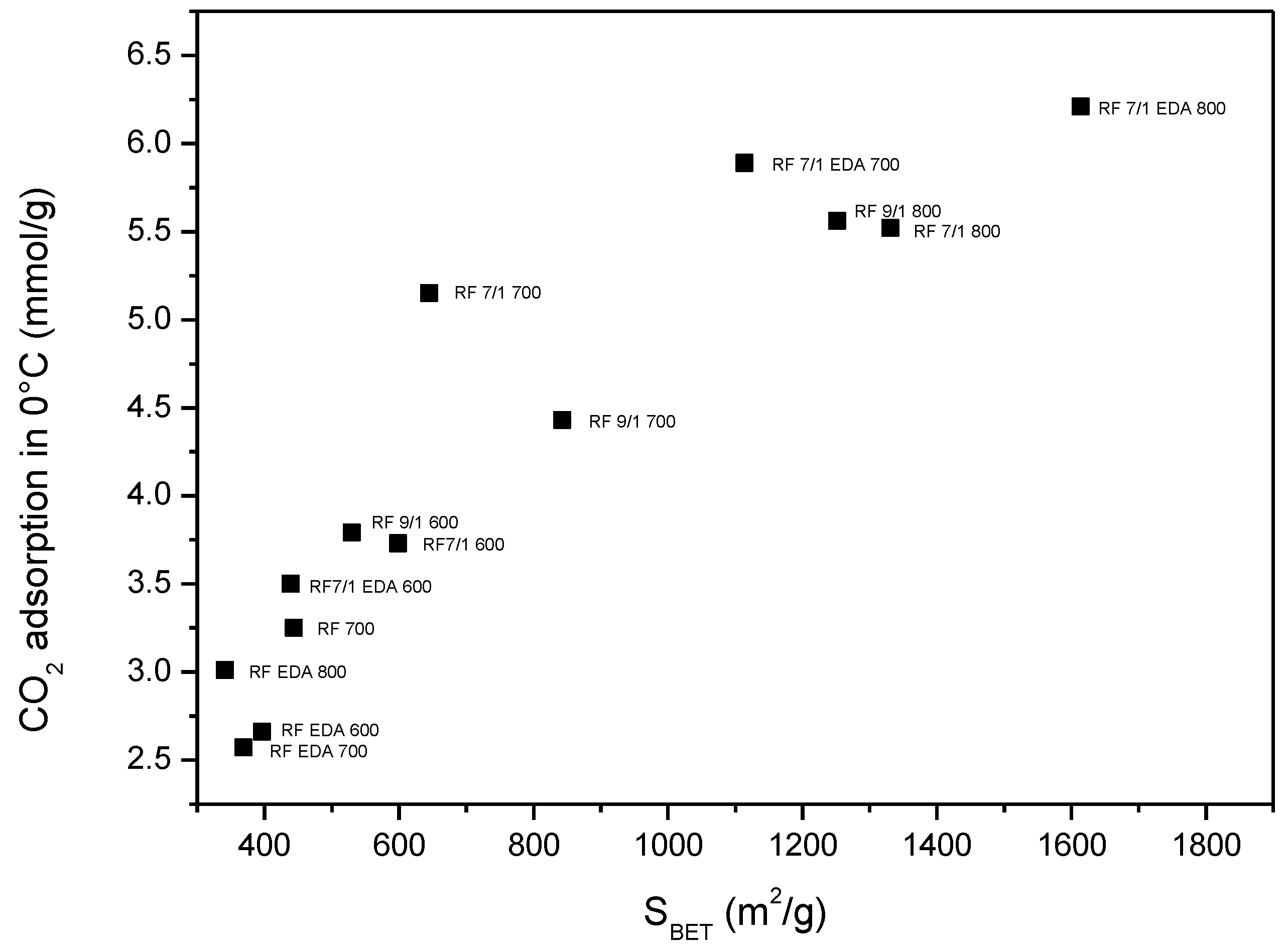 Applsci 09 03349 g011