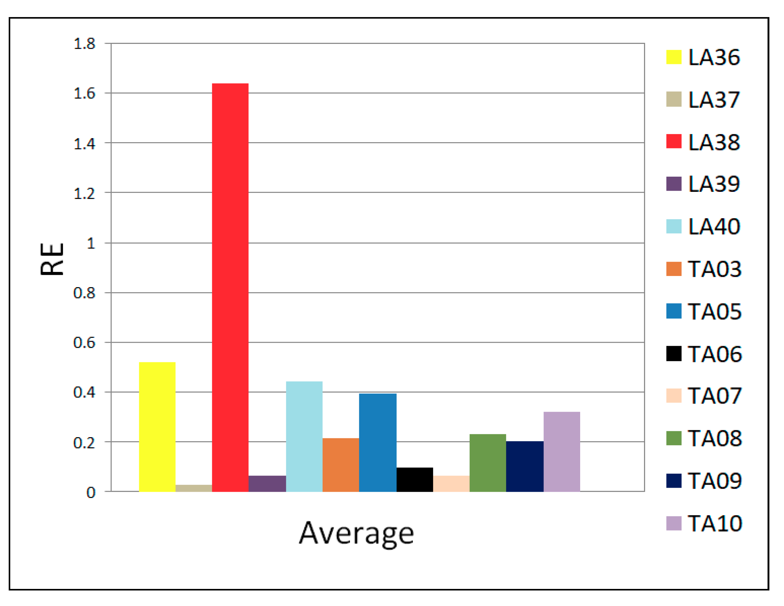 Applsci 09 03360 g016