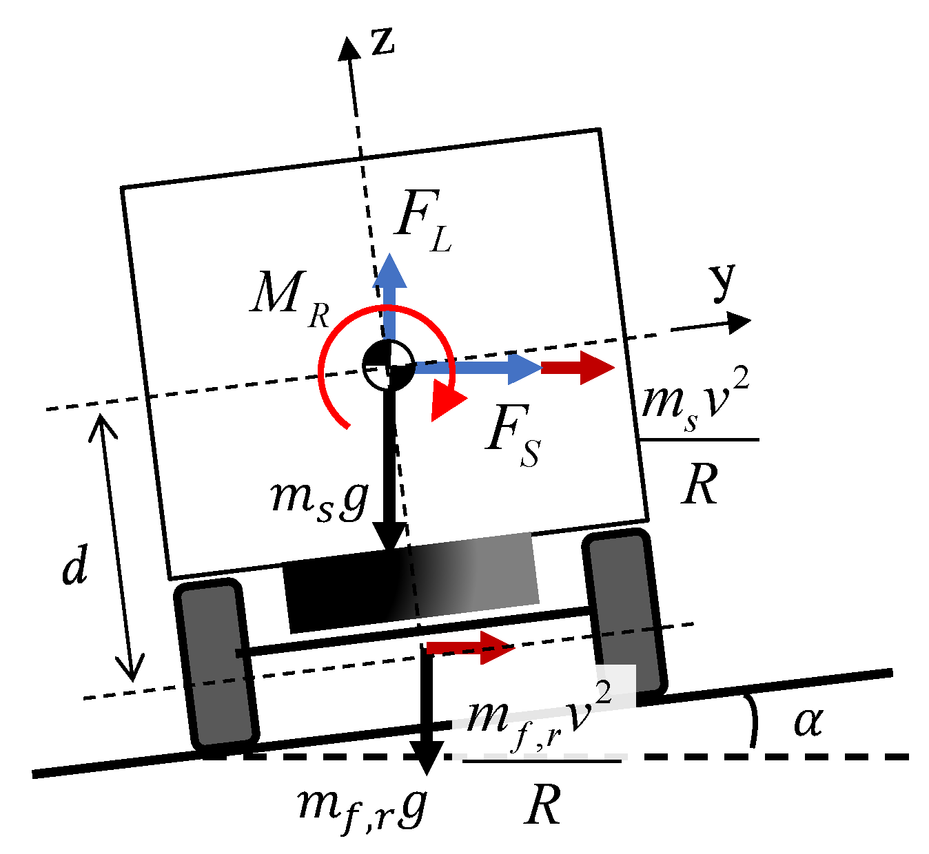Applsci 09 03377 g004